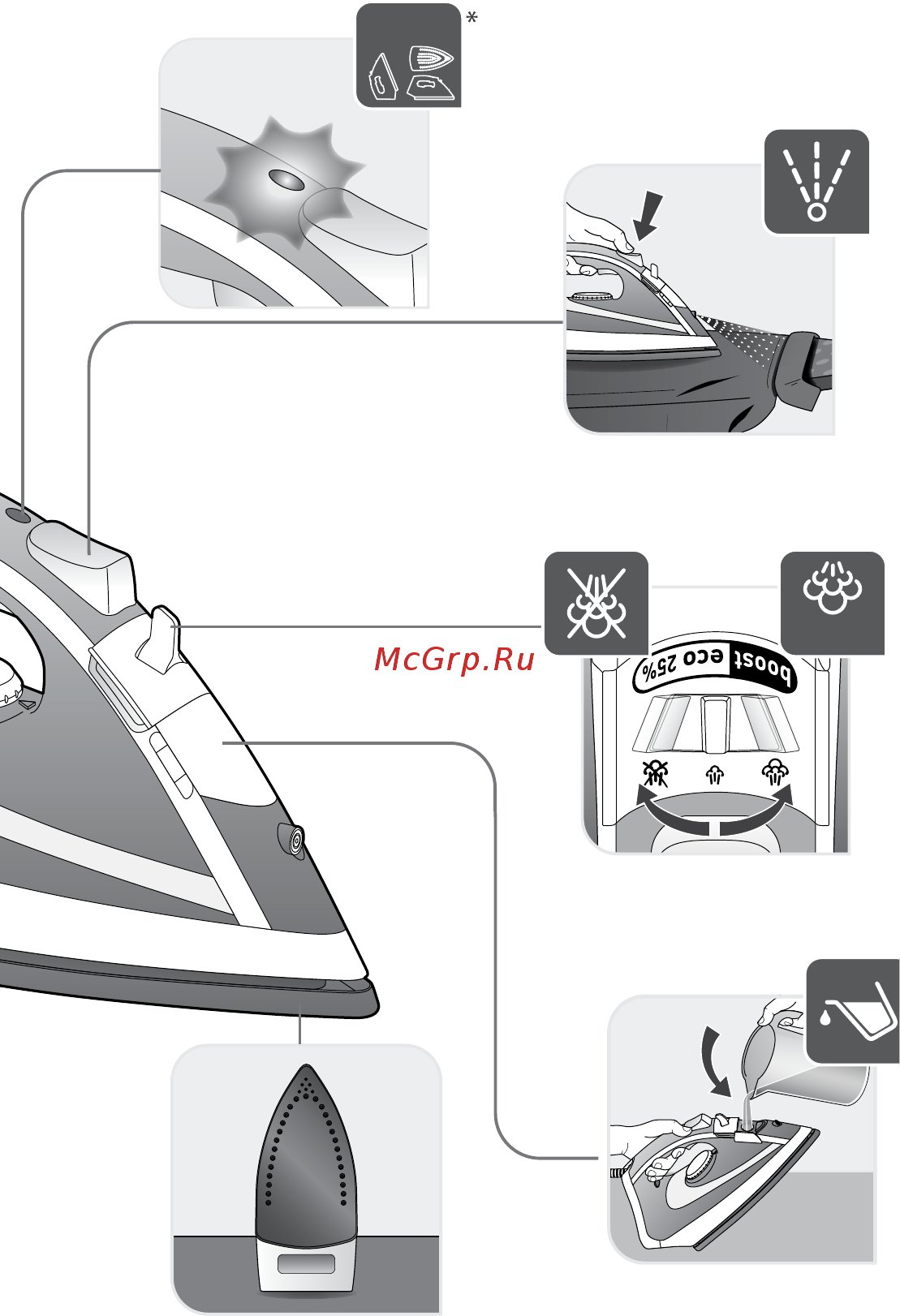 Tefal Virtuo FV1713 Инструкция по эксплуатации онлайн [8/20] 303514
