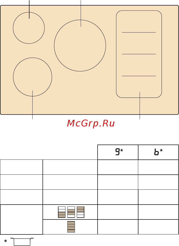 Neff T58BT20N0 Черный Инструкция по эксплуатации онлайн [2/32] 303520