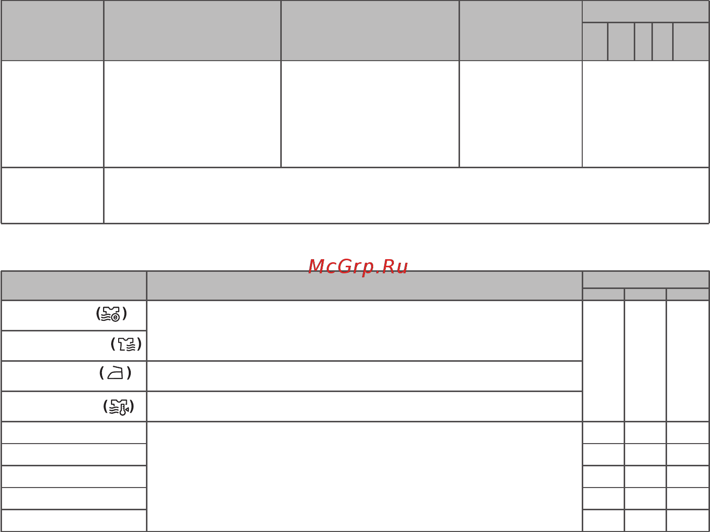 LG F4H9VS2S [28/52] Примечание
