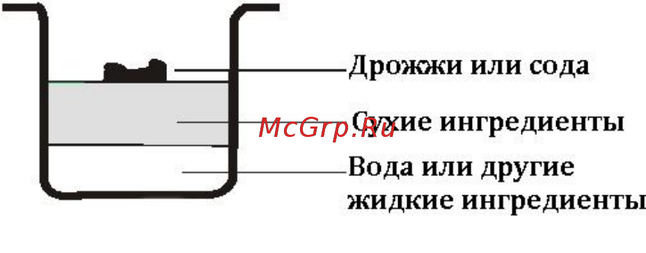 Gemlux GL-BM-999 Инструкция по эксплуатации онлайн [11/22] 375866