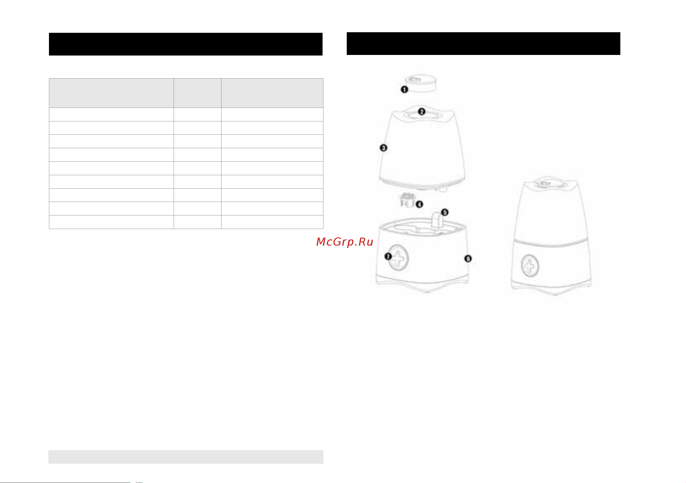 Timberk H2O THU UL 15E (SV) [4/24] Specification 4 appliance description