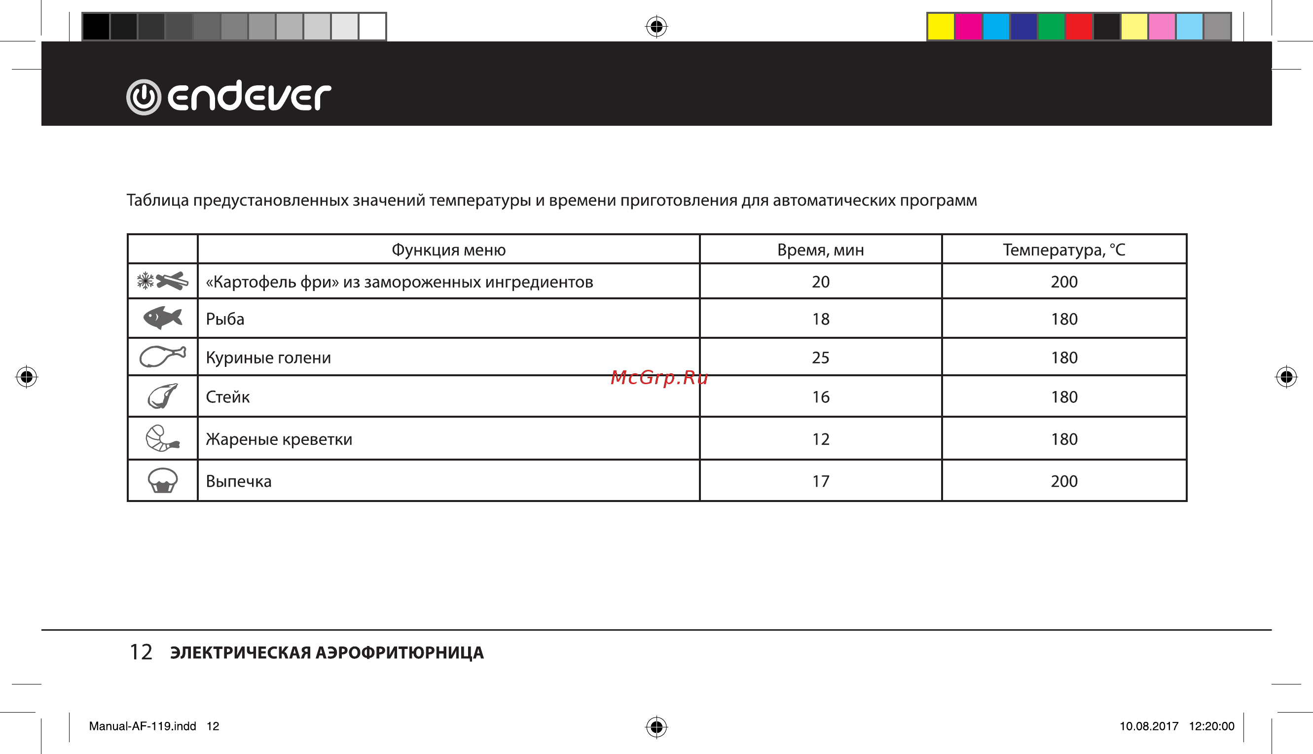 Endever Skyline AF-119 [12/24] Лб 1 г