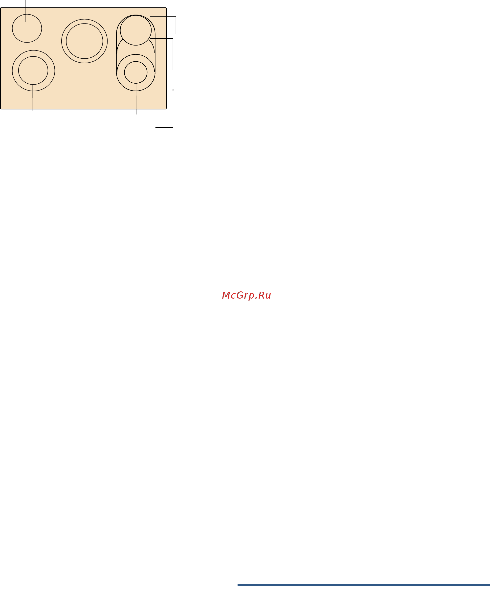 Bosch PKM875DP1D [2/64] Spis treści