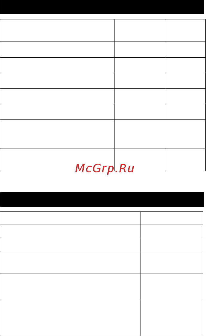 Karcher SE 4001 желтый 1.081-130.0 [11/198] Sonderzubehör