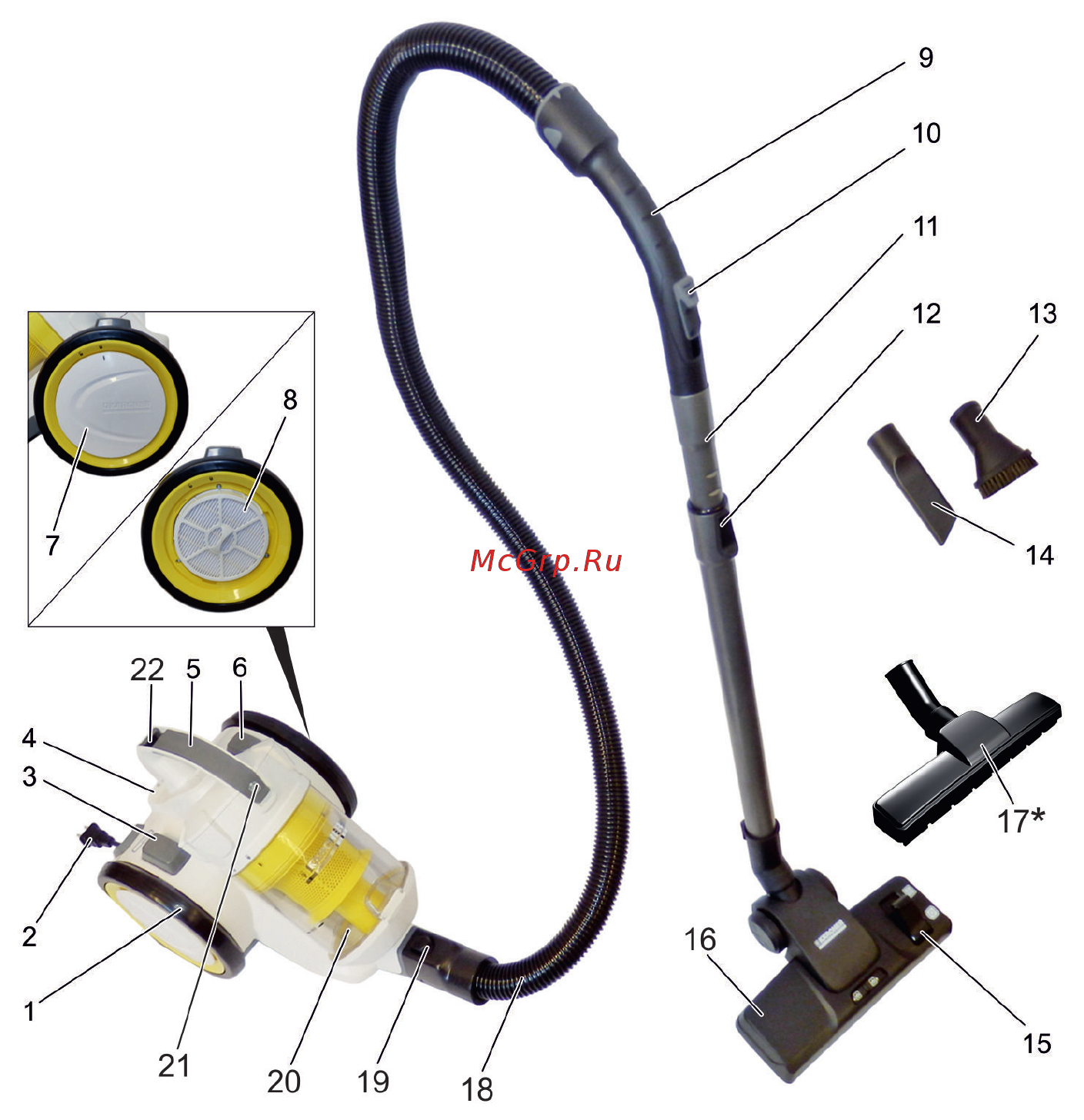 Karcher VC 3 желтый Инструкция по эксплуатации онлайн [2/122] 303676