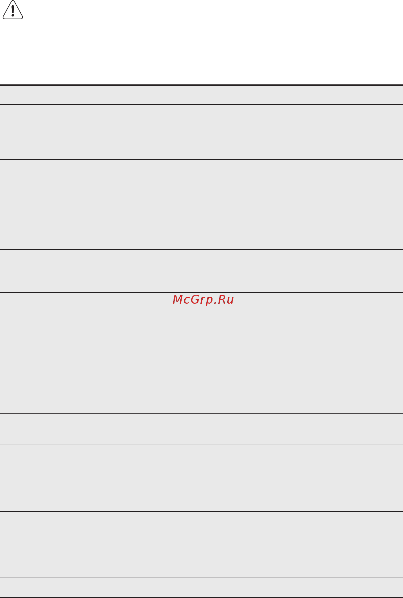 Electrolux EKG 951107 W [23/68] Ақаулықты түзету