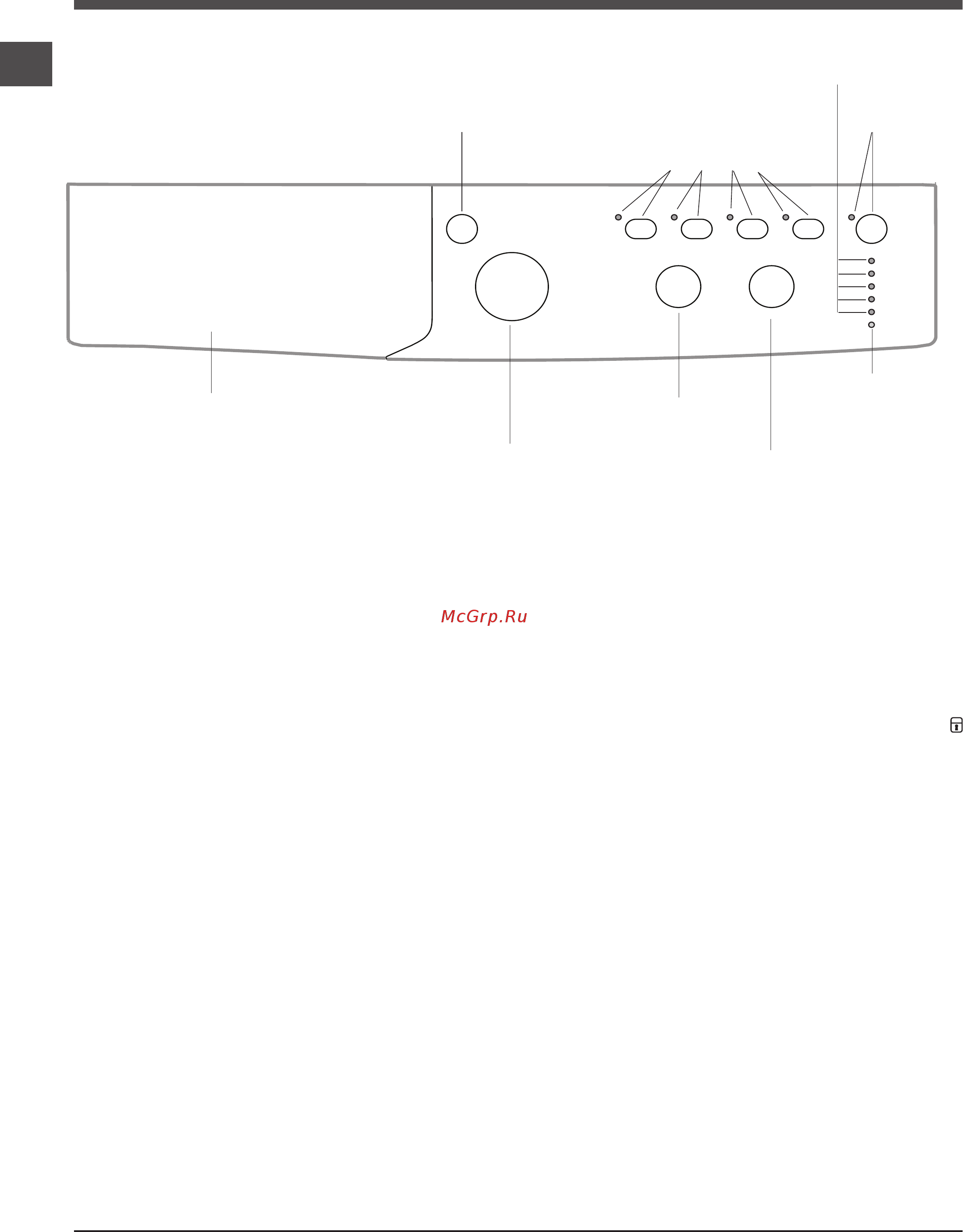 Indesit EWSC 51051 B белый [18/24] Kip жугыш машинаныц жене програм маларды ске косу тэрт б1н1ц сипаттамасы
