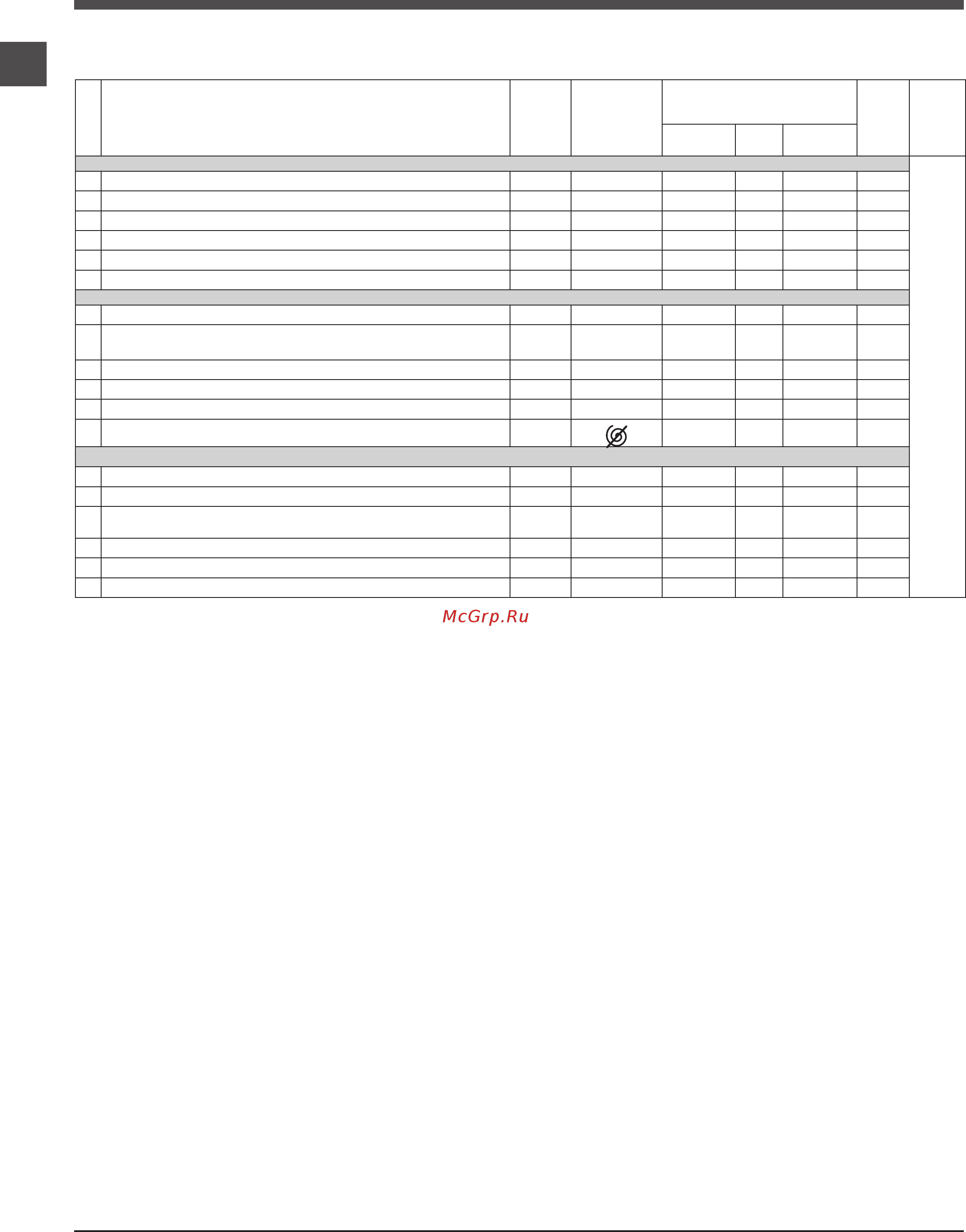 Indesit EWSD 61031 [20/24] Жуу циклдары