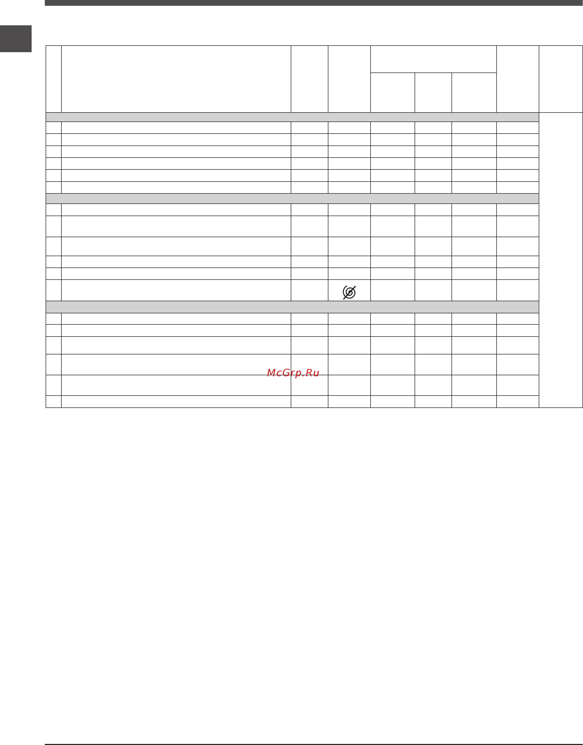 Indesit EWSD 61031 [8/24] Программы