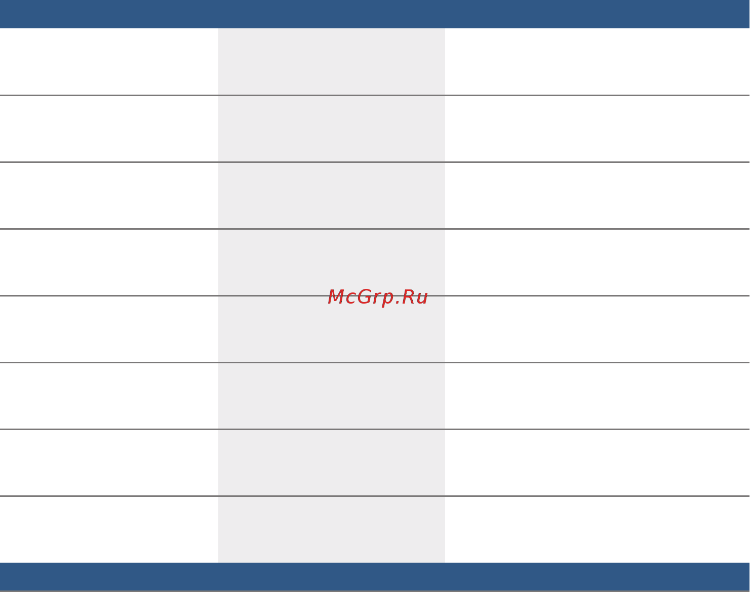 Bosch Serie | 4 SPV45DX00R [14/58] Меню обзор