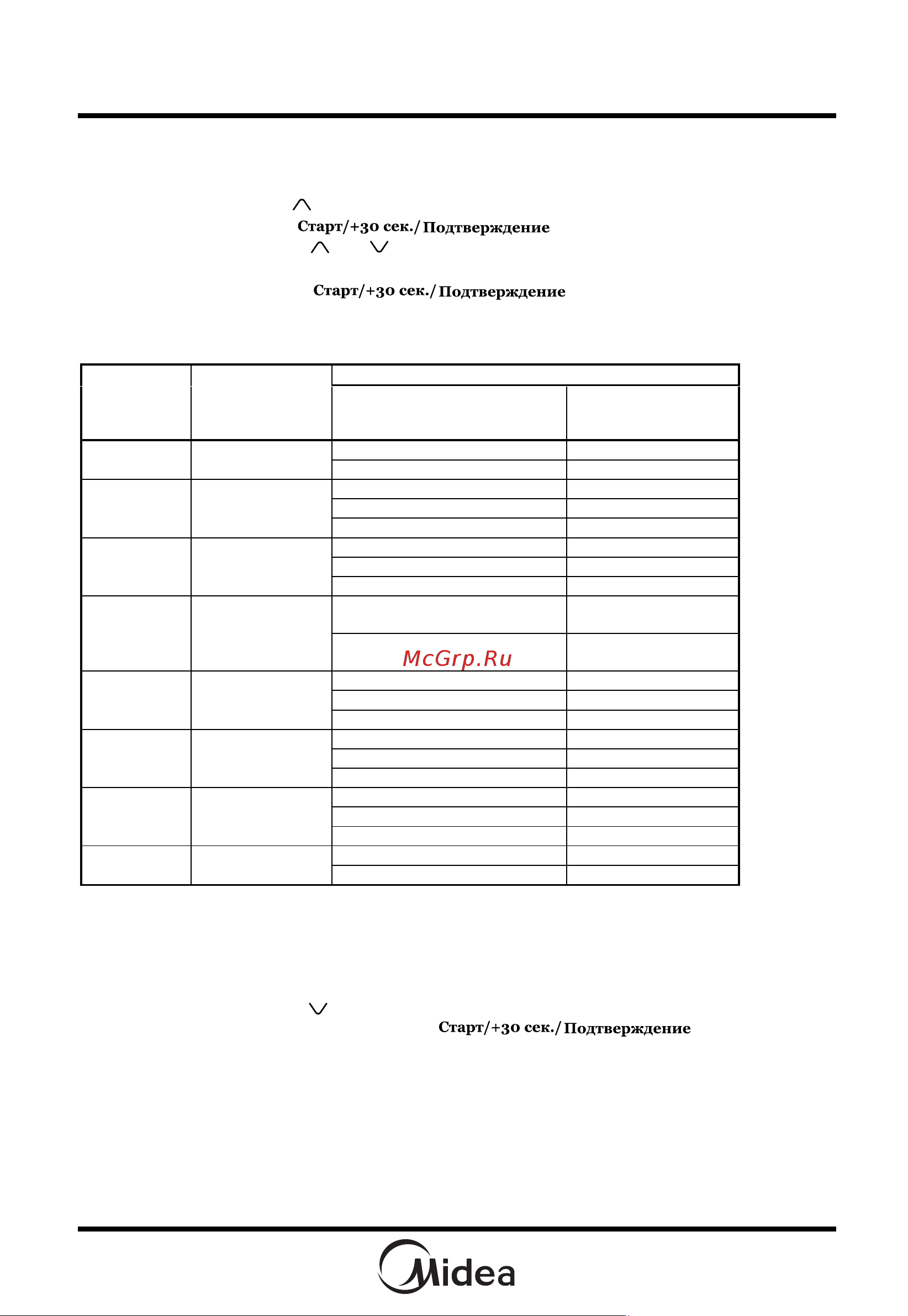 Midea Modern MI 925 0BX [16/23] Порядок работы