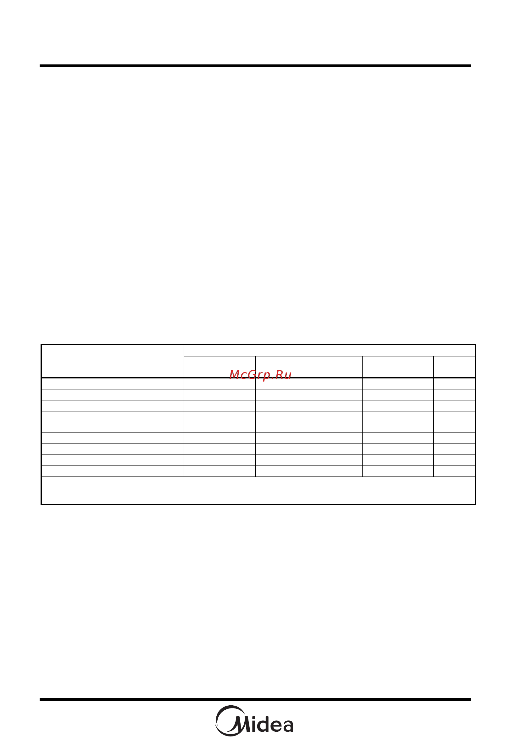 Midea MI 9250 BX [8/23] Подготовка к применению