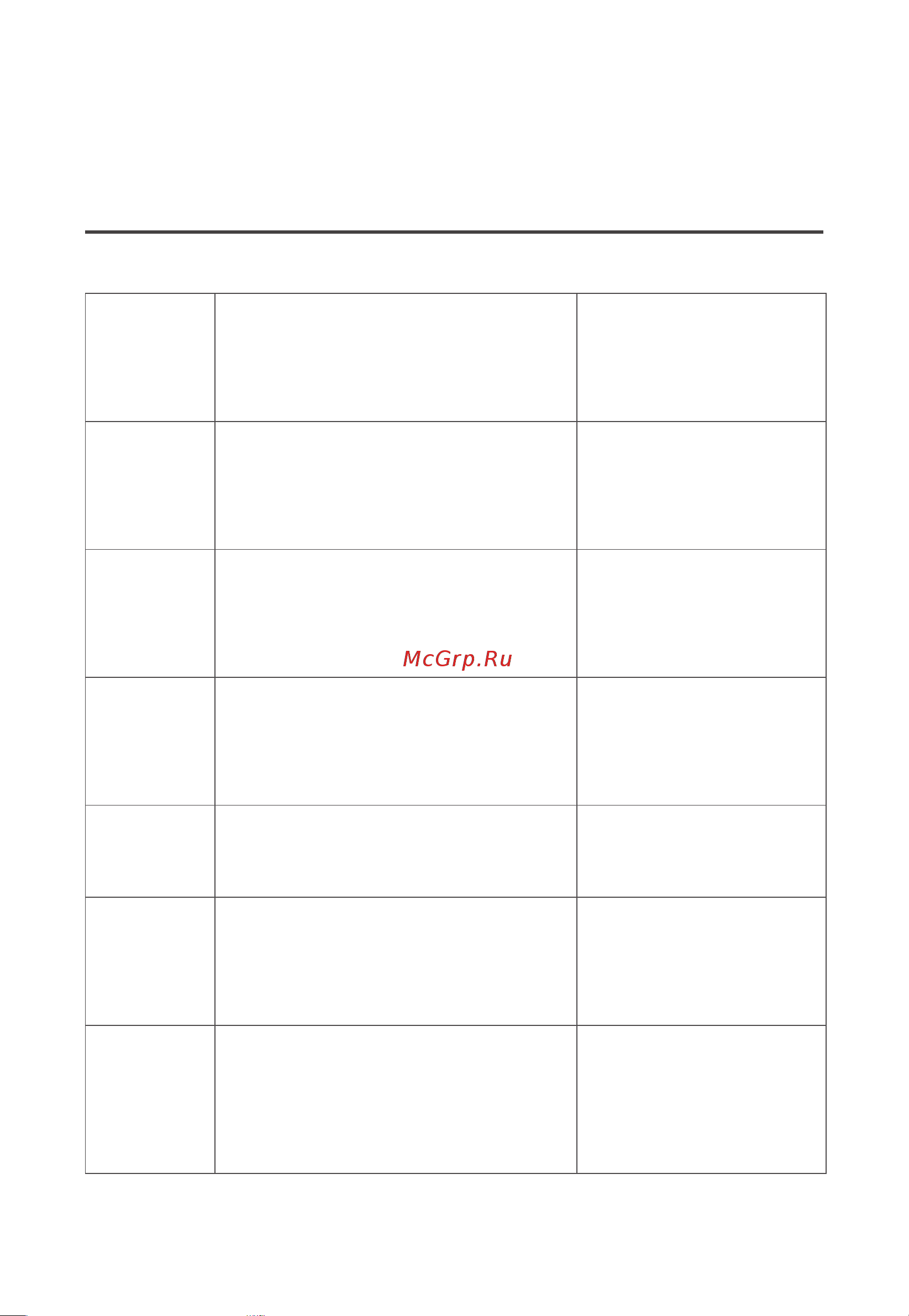 Midea Retro MG696TRGI-S [18/24] Чистка и уход
