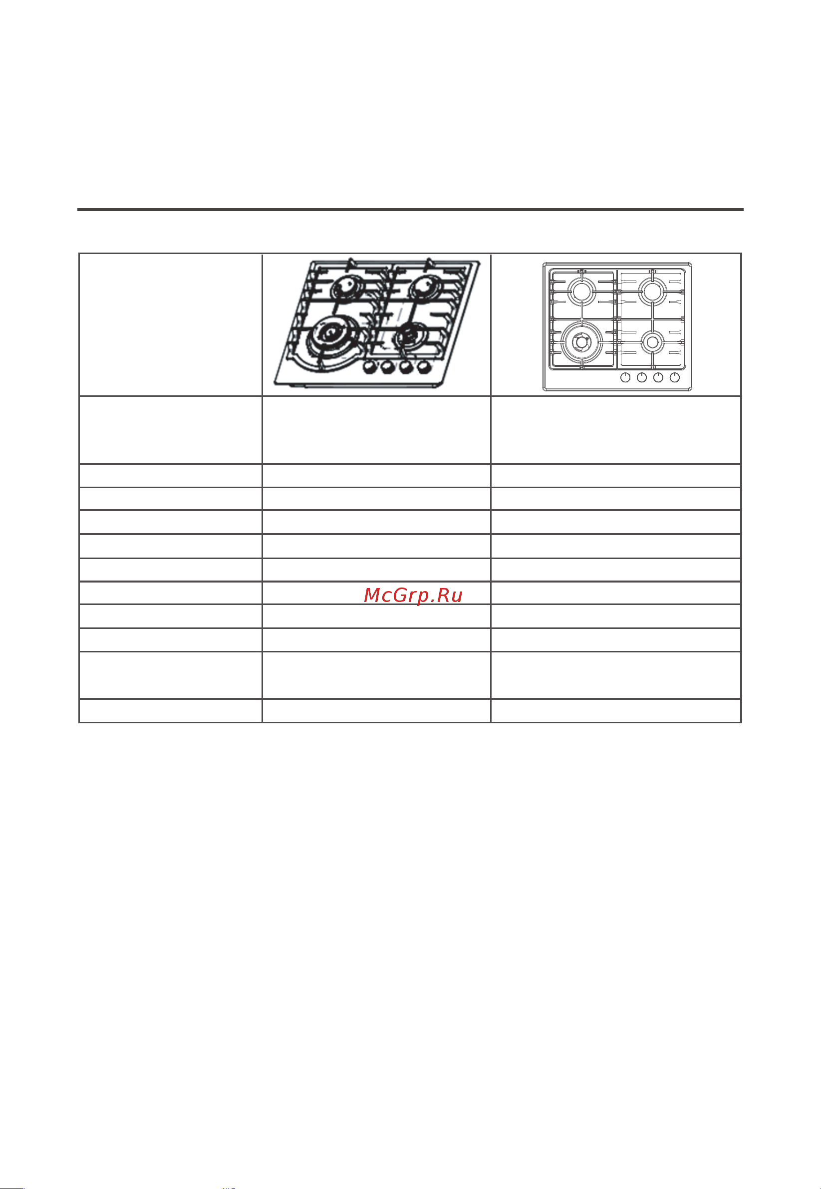 Midea Retro MG696TAN-B [8/24] Описание прибора
