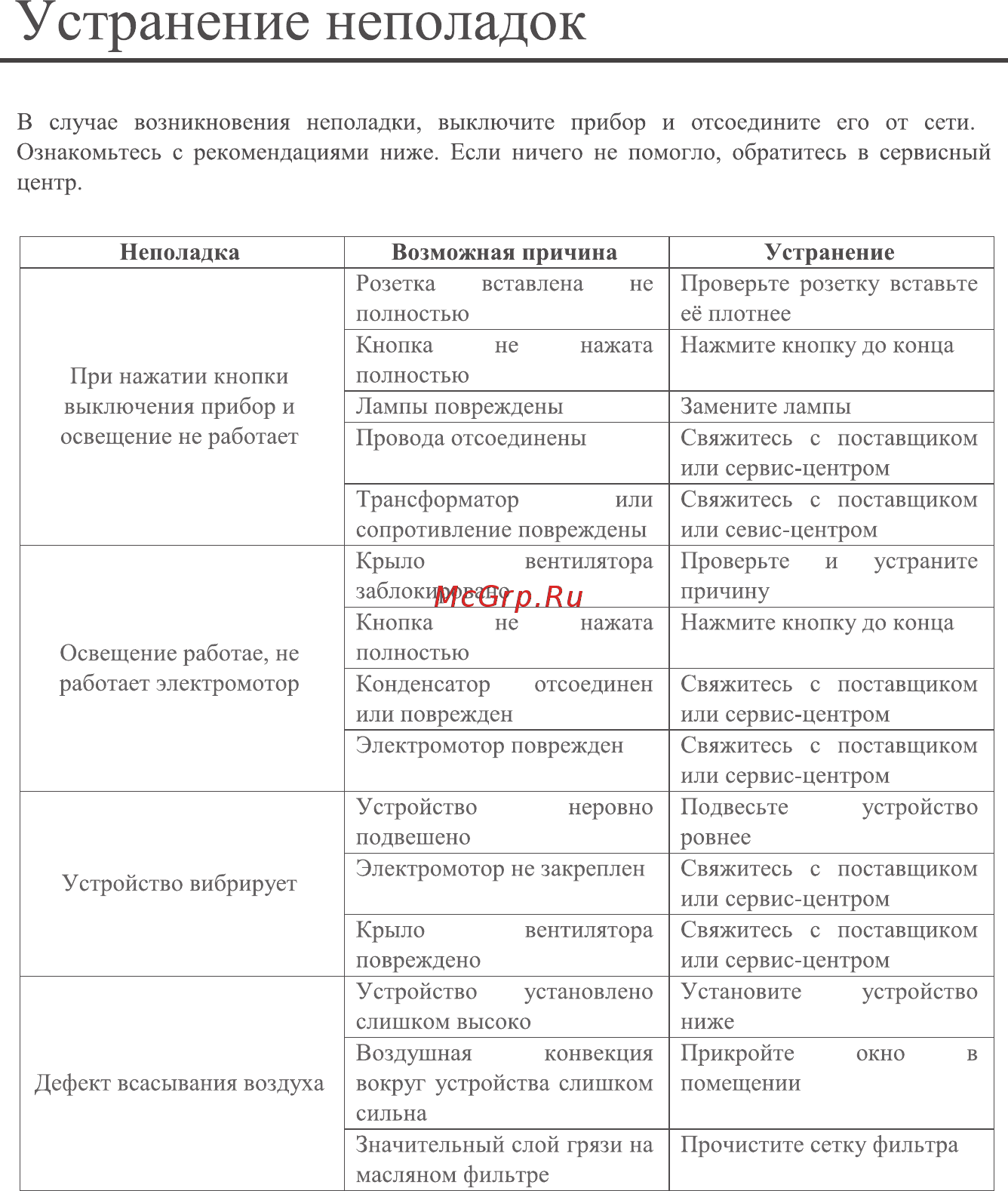 Midea Retro MH60C335AN Инструкция по эксплуатации онлайн [10/16] 304134