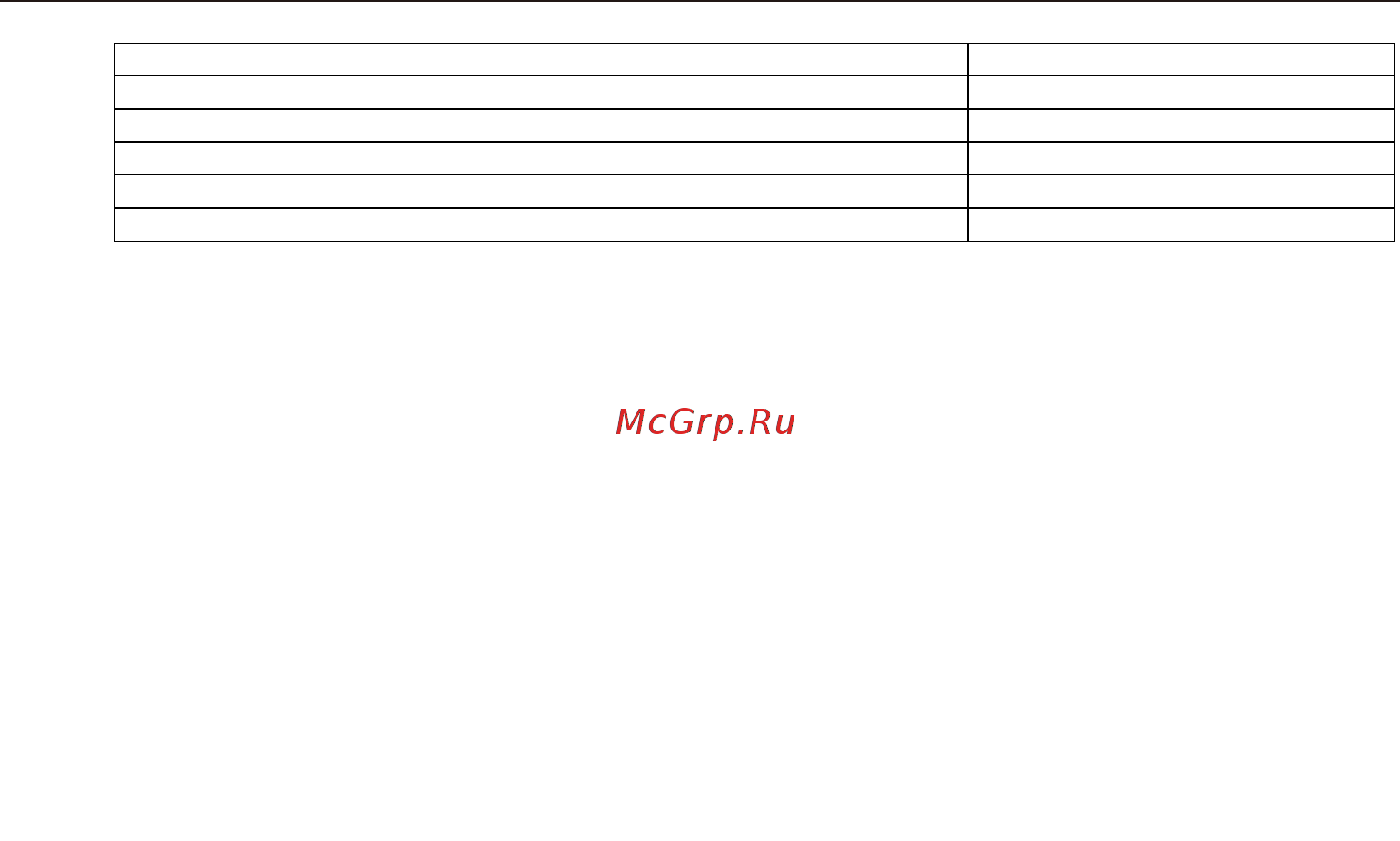 Midea Modern MIH64417F [26/28] Технические характеристики