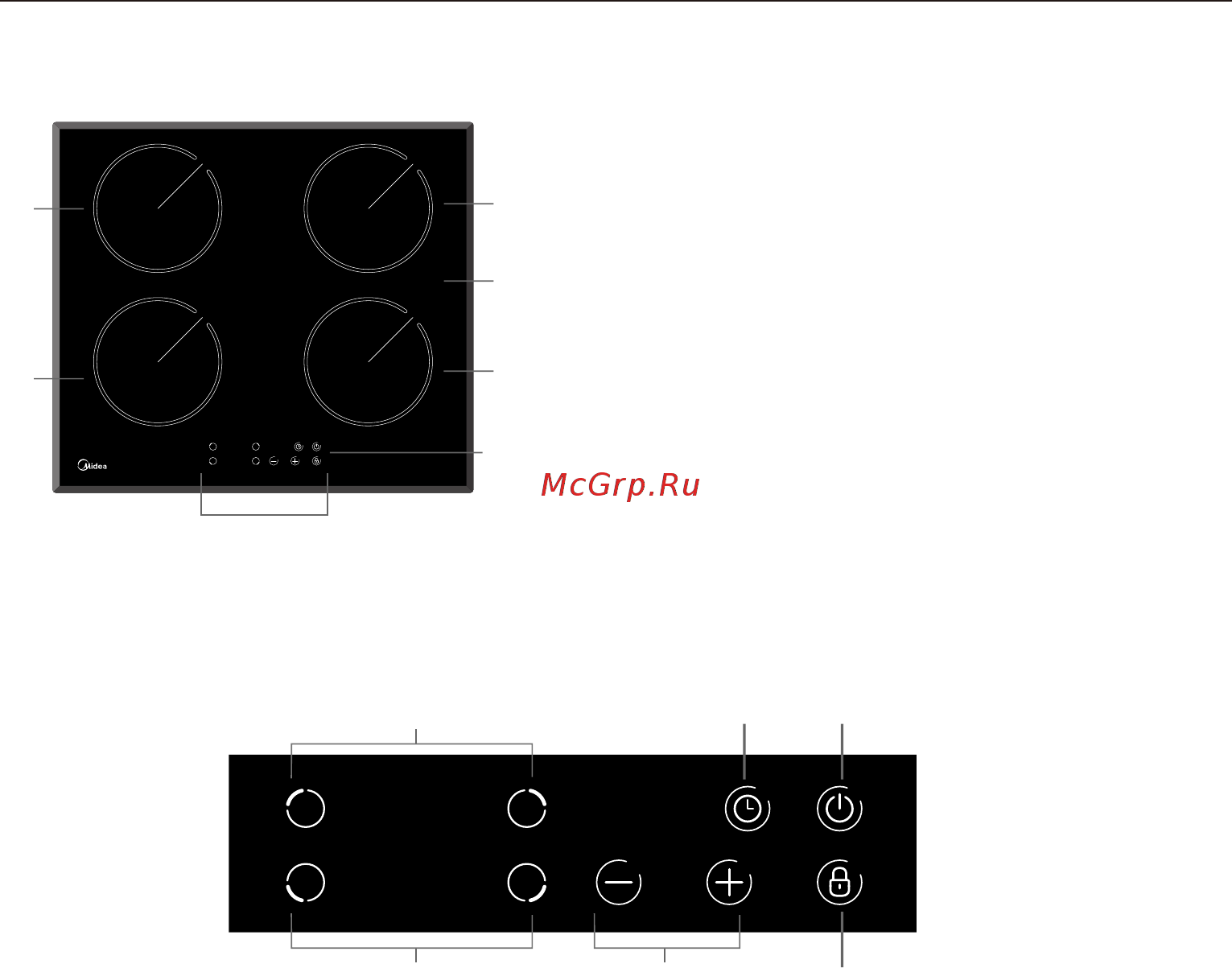 Midea Modern MIH64417F [7/28] Описание прибора