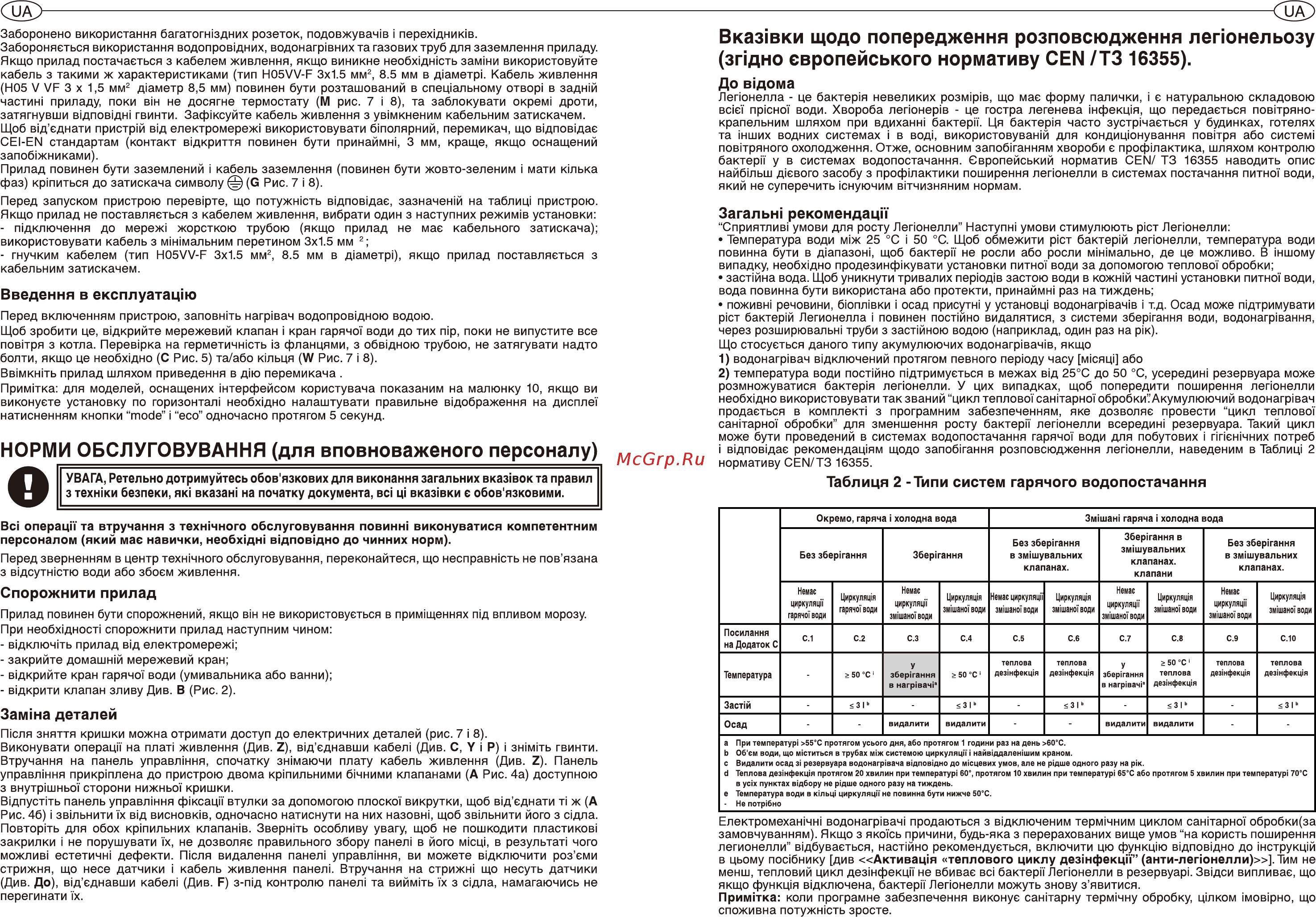 Ariston ABS VLS (VELIS) EVO PW 50 Инструкция по эксплуатации онлайн [27/28] 857385