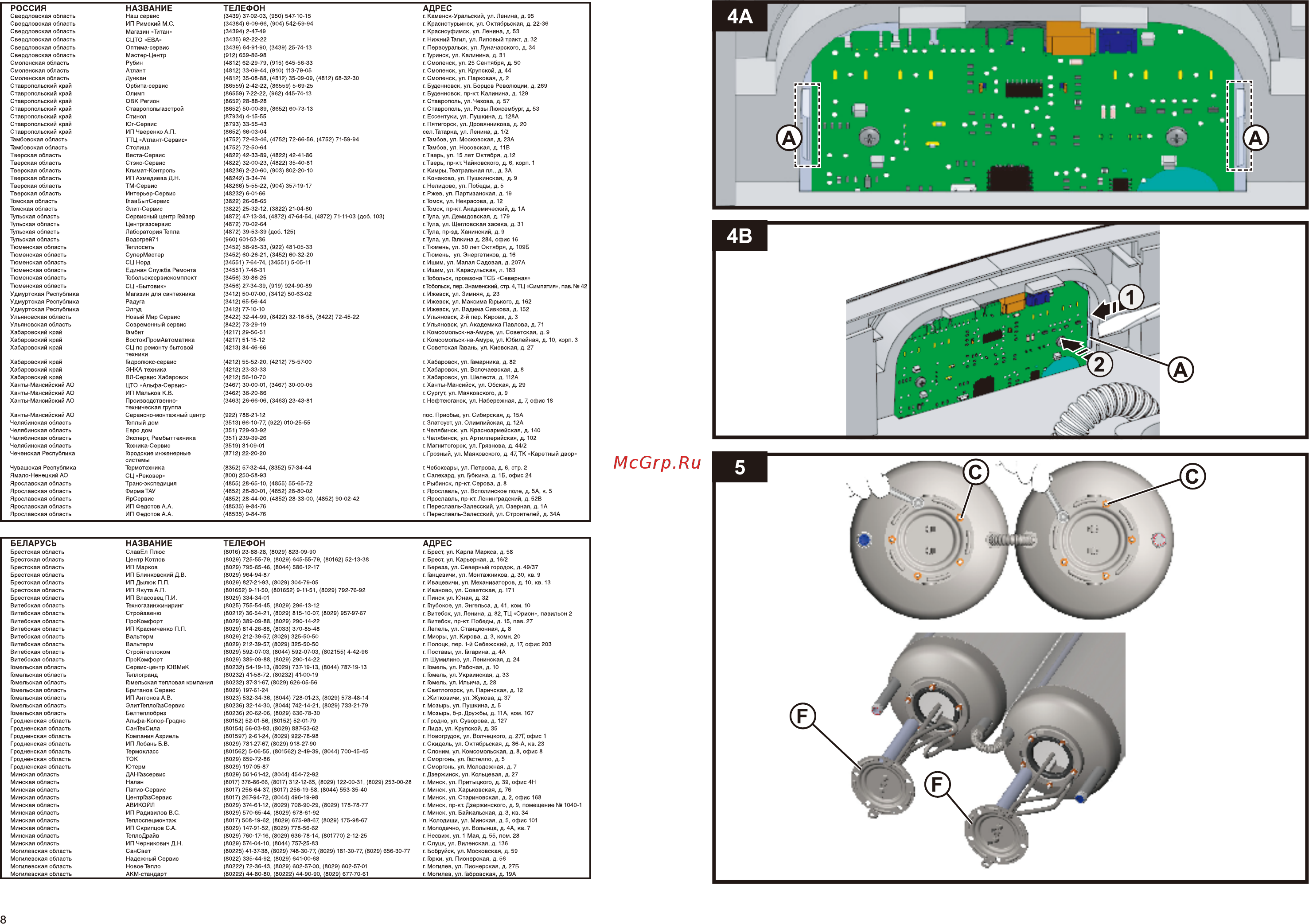 Ariston ABS VLS (VELIS) EVO PW 50 Инструкция по эксплуатации онлайн [8/28] 857385
