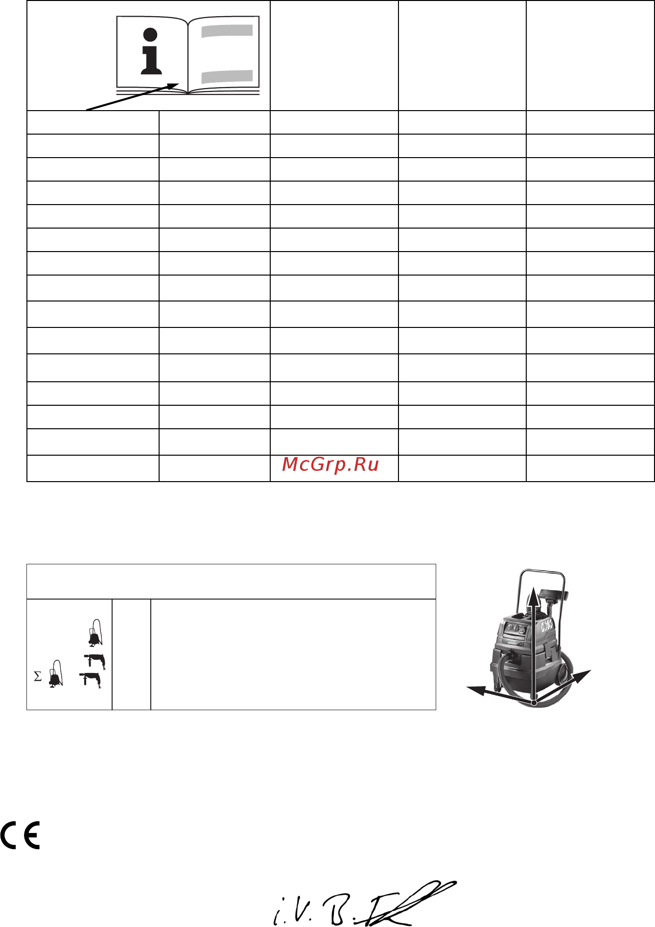 Metabo ASR 50 M SC 602045000 Инструкция по эксплуатации онлайн [3/136] 304171