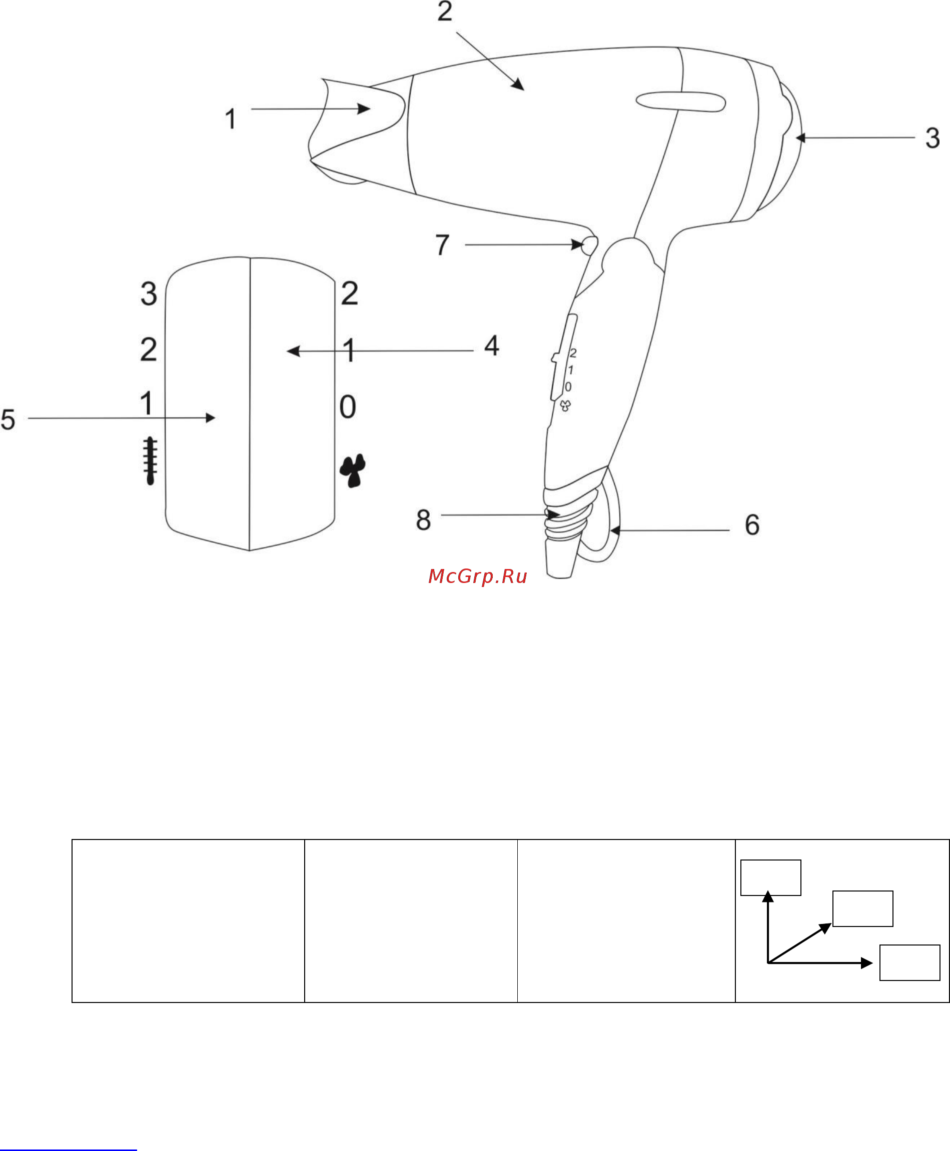 Scarlett Top Style SC-HD70IT31 Инструкция по эксплуатации онлайн [3/17] 304215