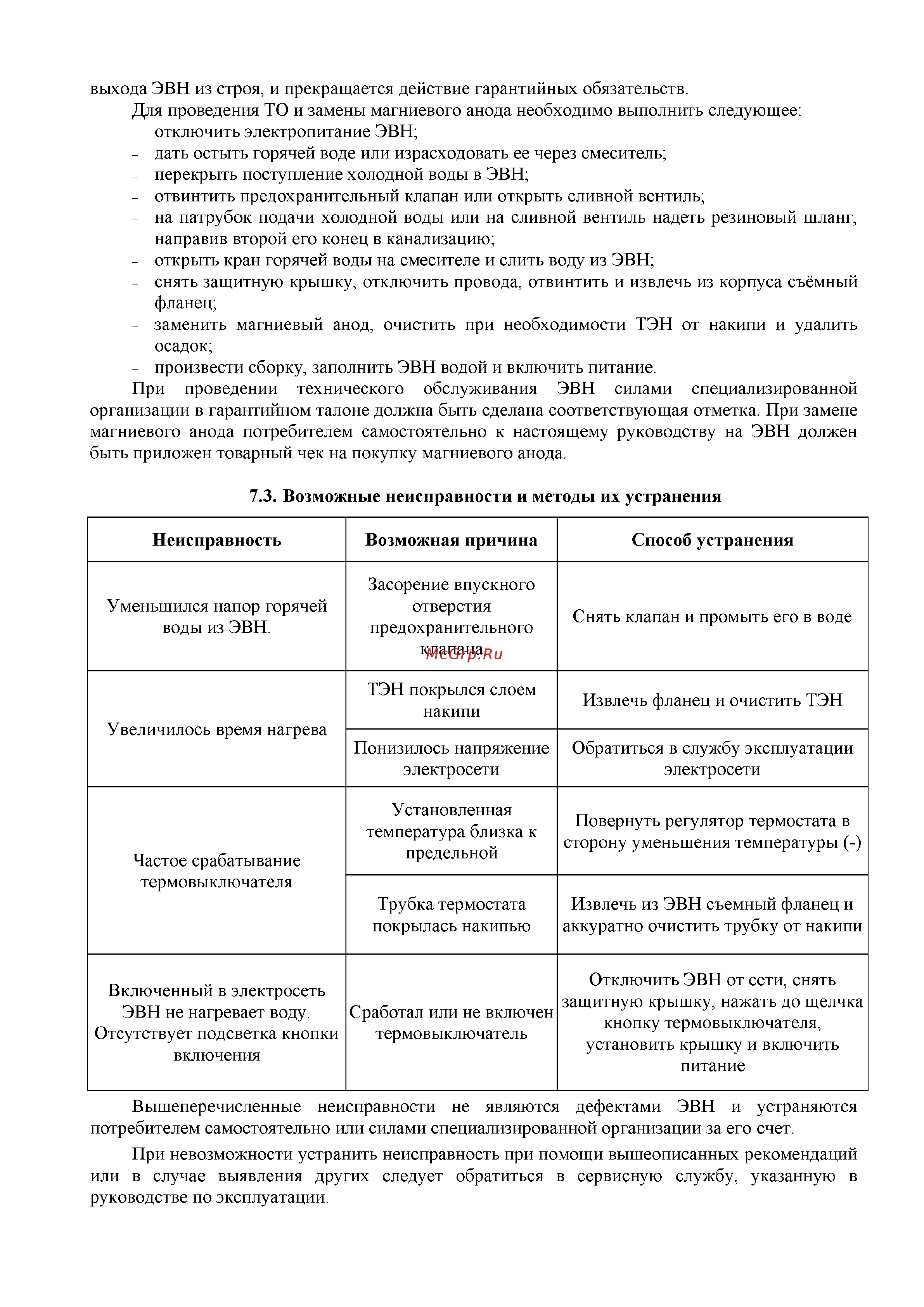 Thermex H 15 U pro Инструкция по эксплуатации онлайн [6/8] 330553