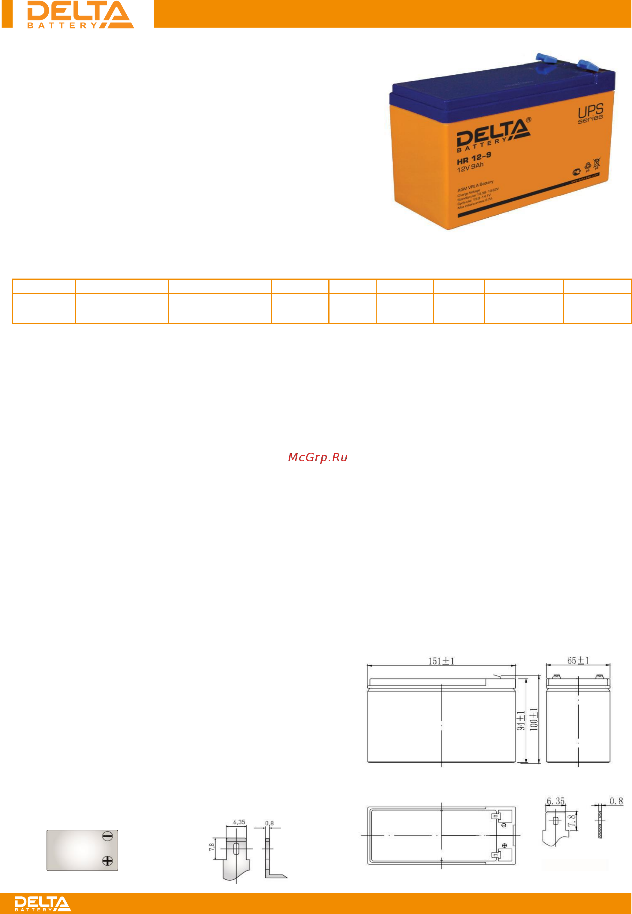 Delta HR 12-9 9Ач 12B Инструкция по эксплуатации онлайн