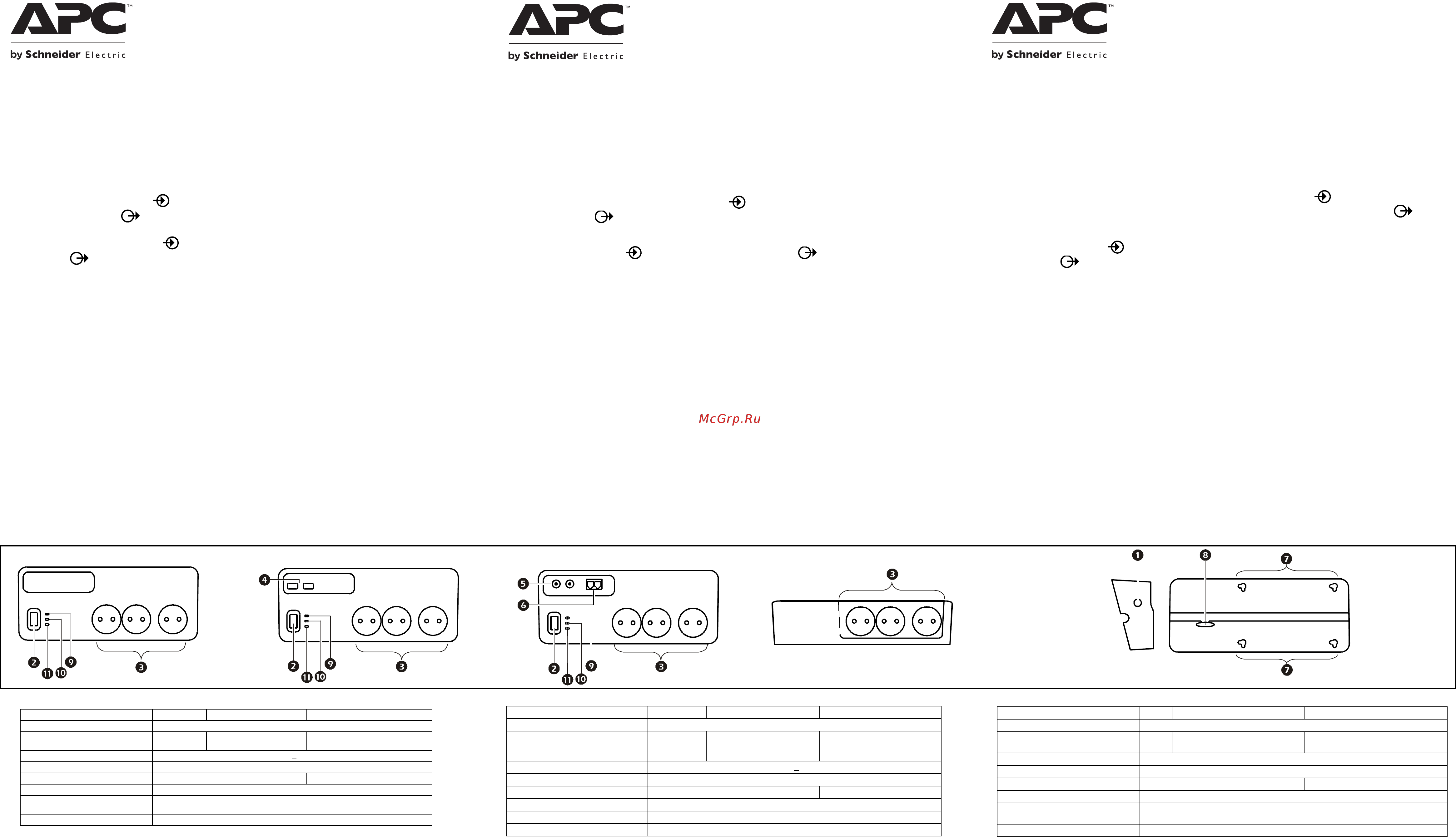 APC PMH63VT-RS Инструкция по эксплуатации онлайн