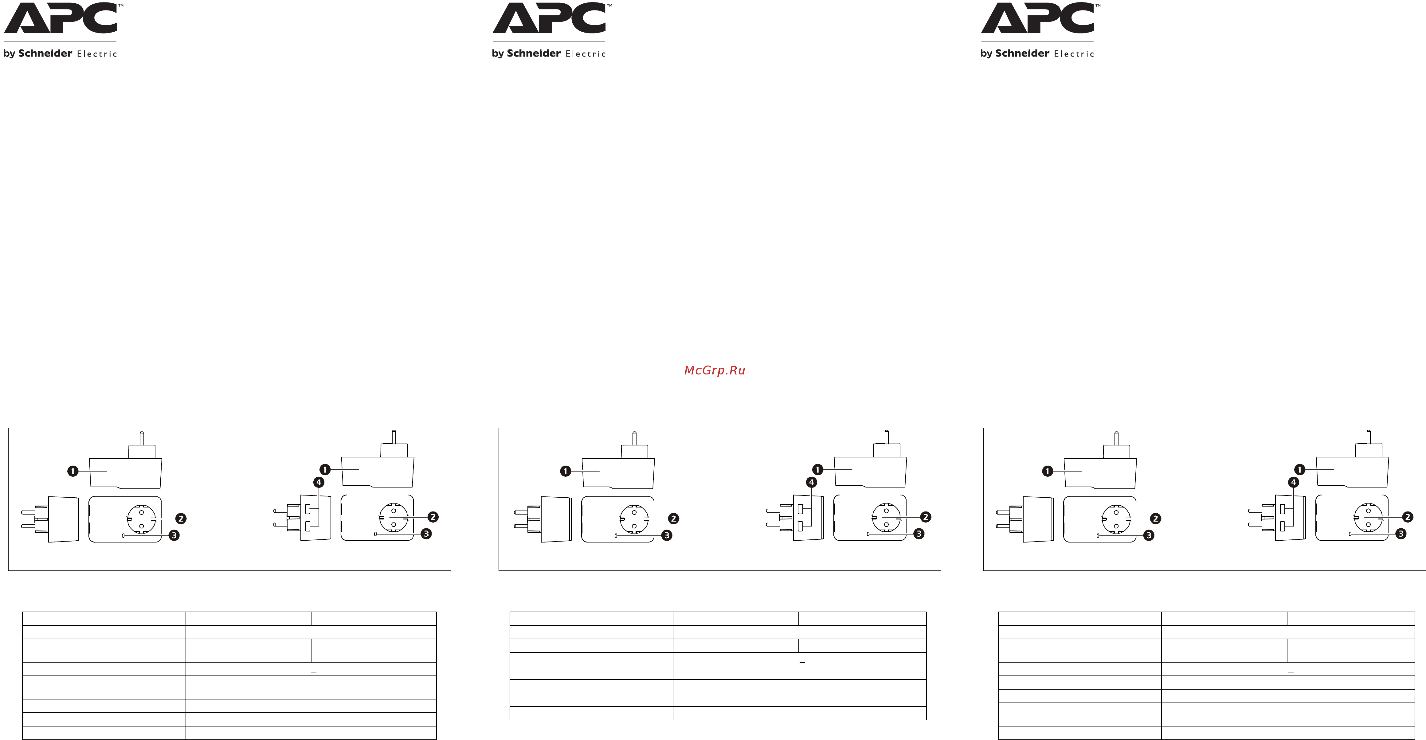 APC Essential SurgeArrest PM1W-RS Инструкция по эксплуатации онлайн