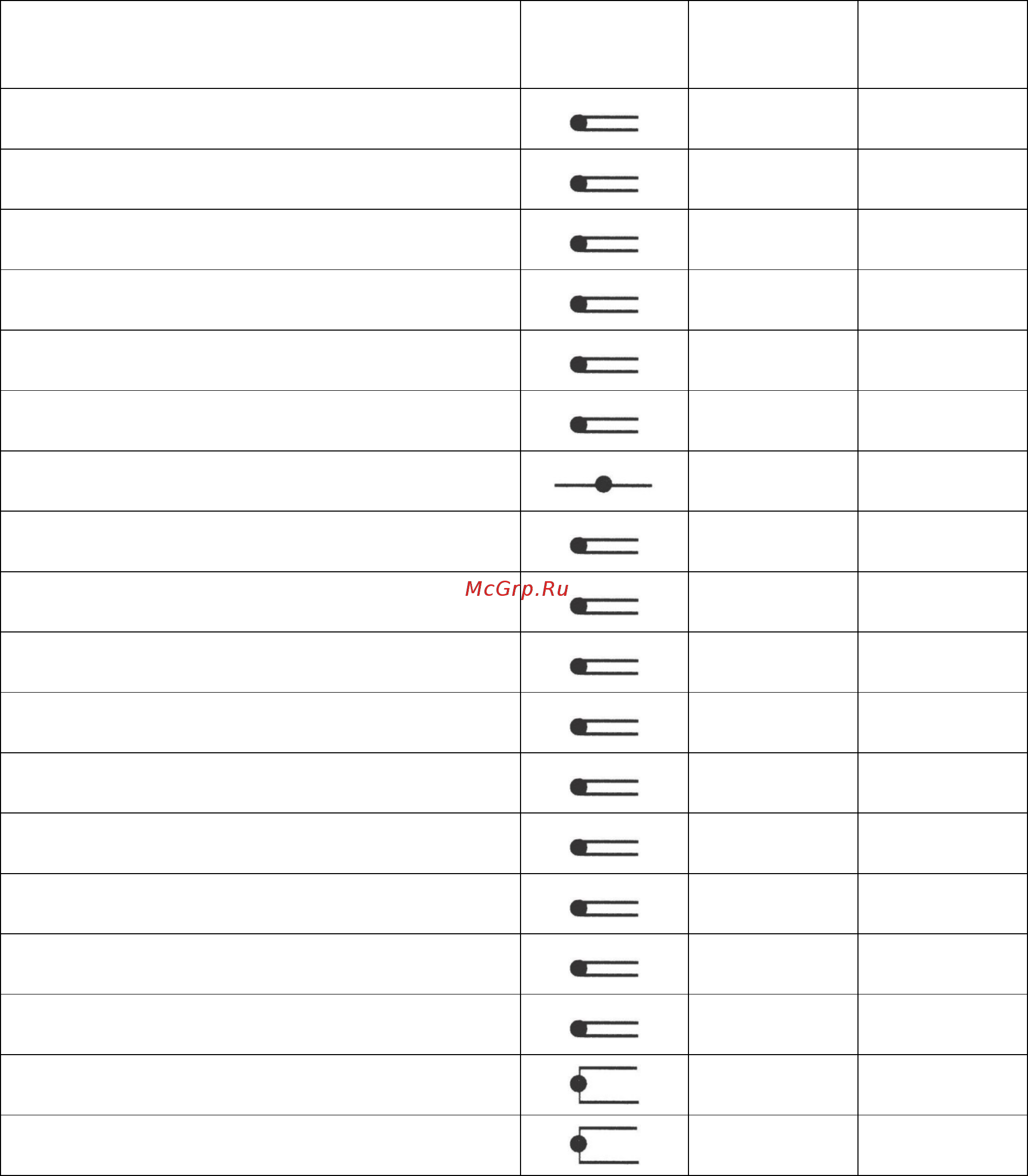 Steba PG 4.3 контактный, 3 пластины Инструкция по эксплуатации онлайн [10/12] 586719