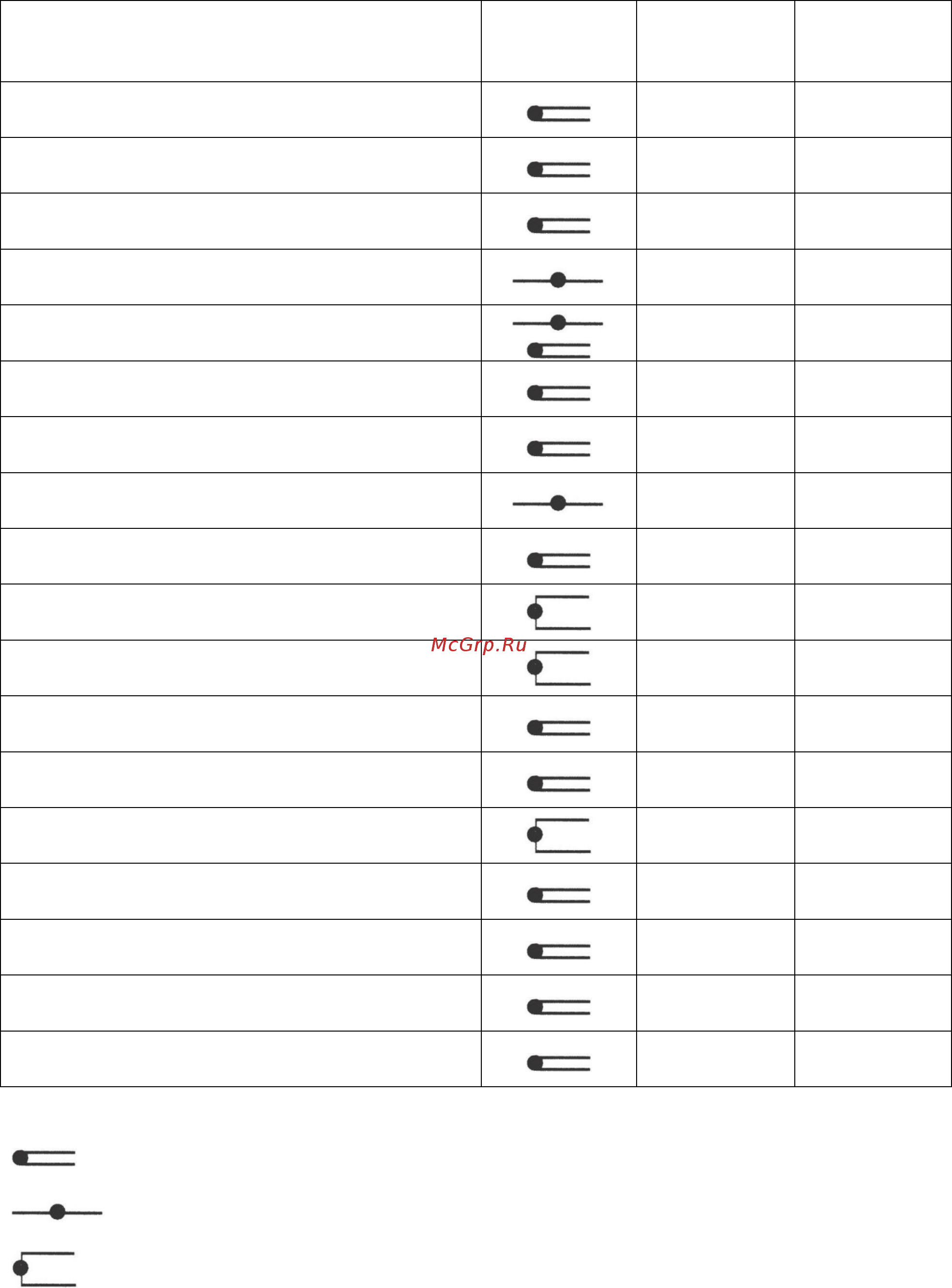 Steba PG 4.3 контактный, 3 пластины Инструкция по эксплуатации онлайн [11/12] 586719