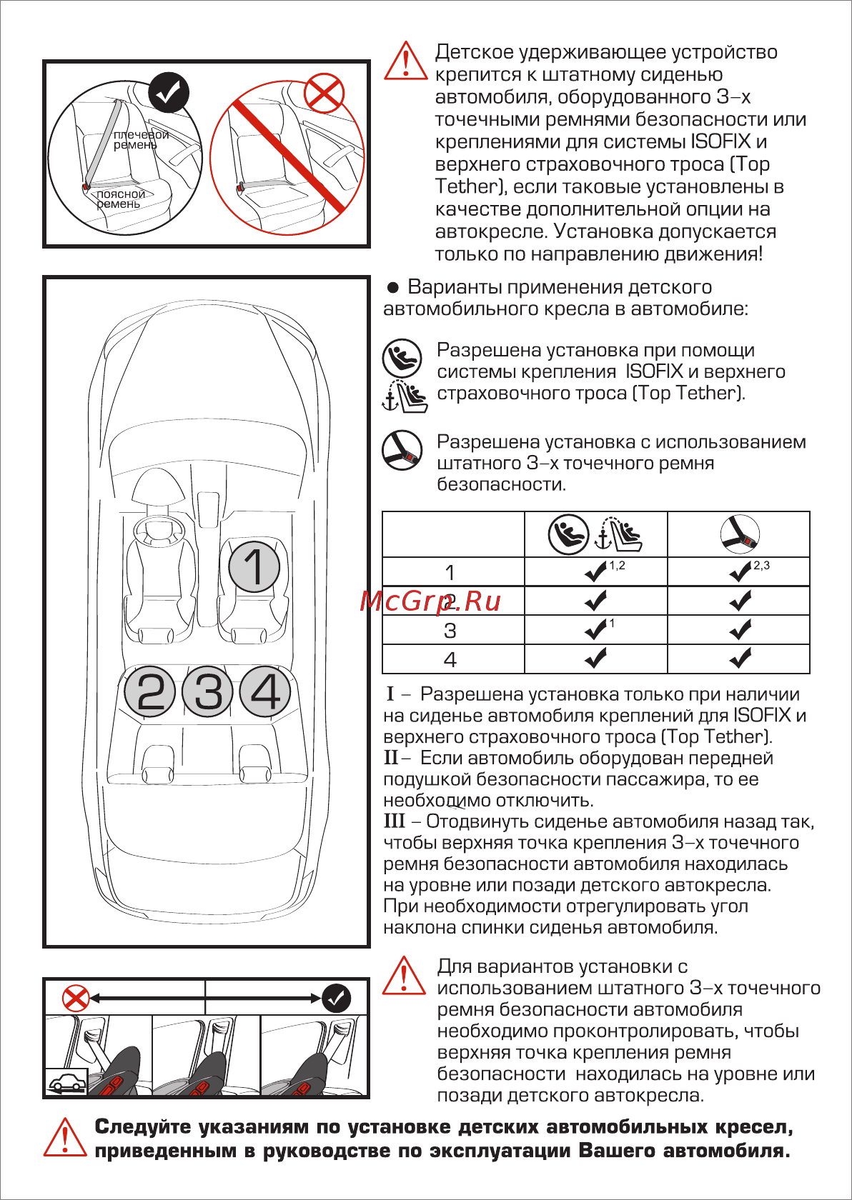 Siger Кокон Isofix Алфавит [5/16] Page 5