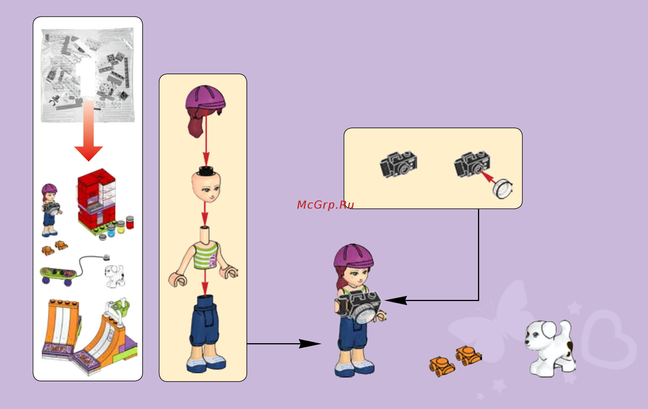 Lego Friends Скейт-парк (41099) Инструкция по эксплуатации онлайн [3/59] 305120