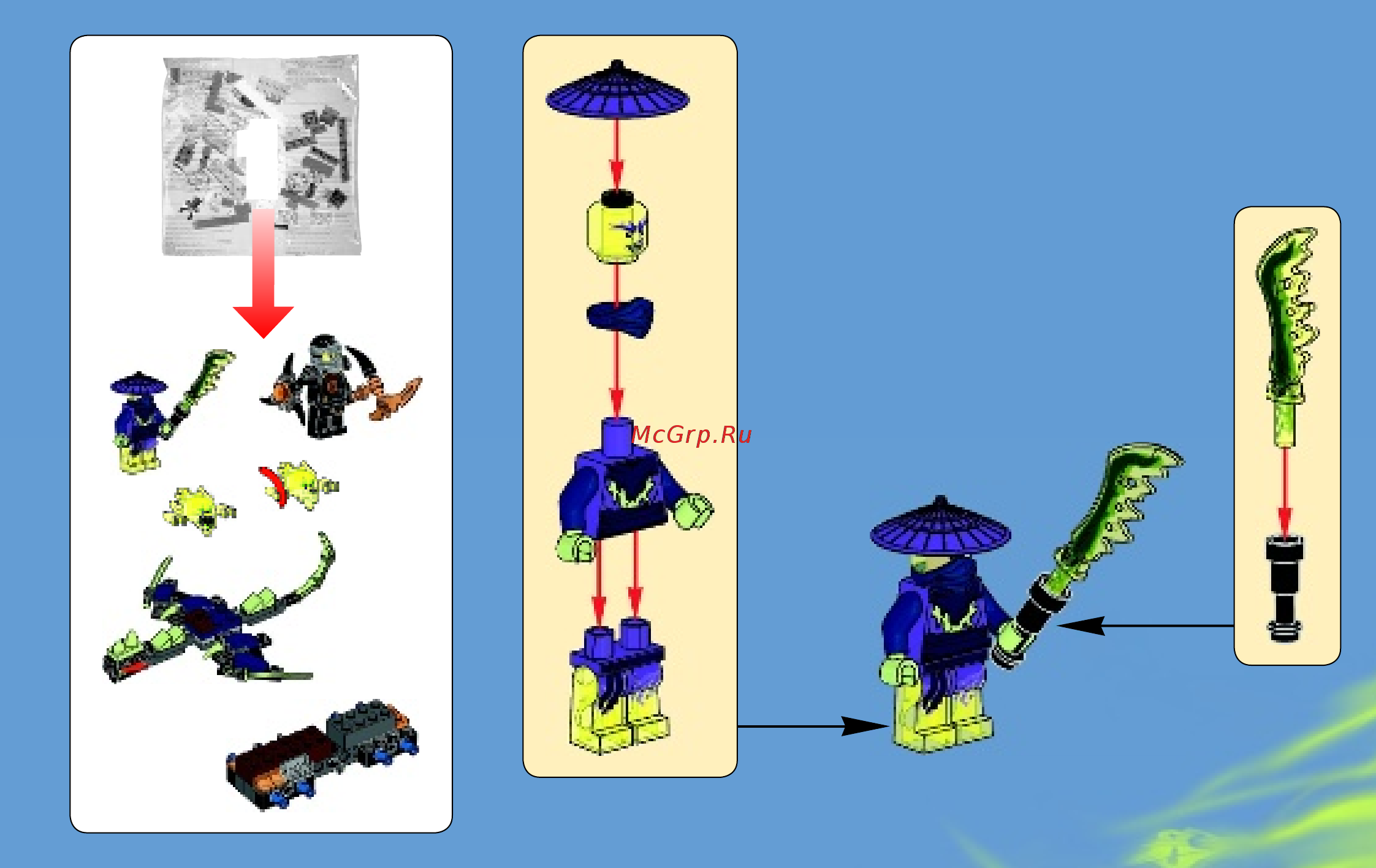 Lego Ninjago Бластер-байк Коула (70733) Инструкция по эксплуатации онлайн [3/63] 305200