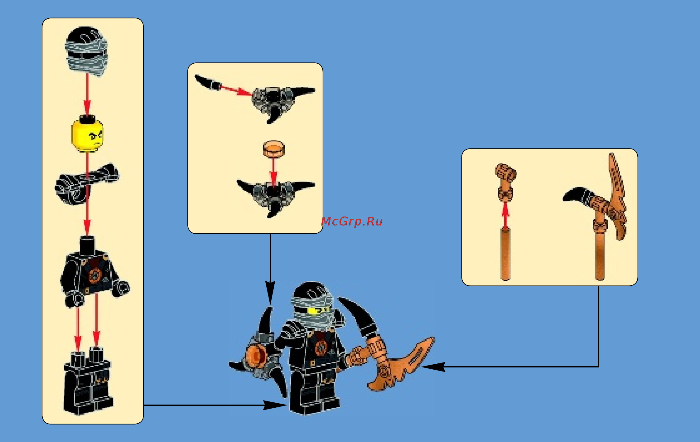 Lego Ninjago Бластер-байк Коула (70733) Инструкция по эксплуатации онлайн [4/63] 305200