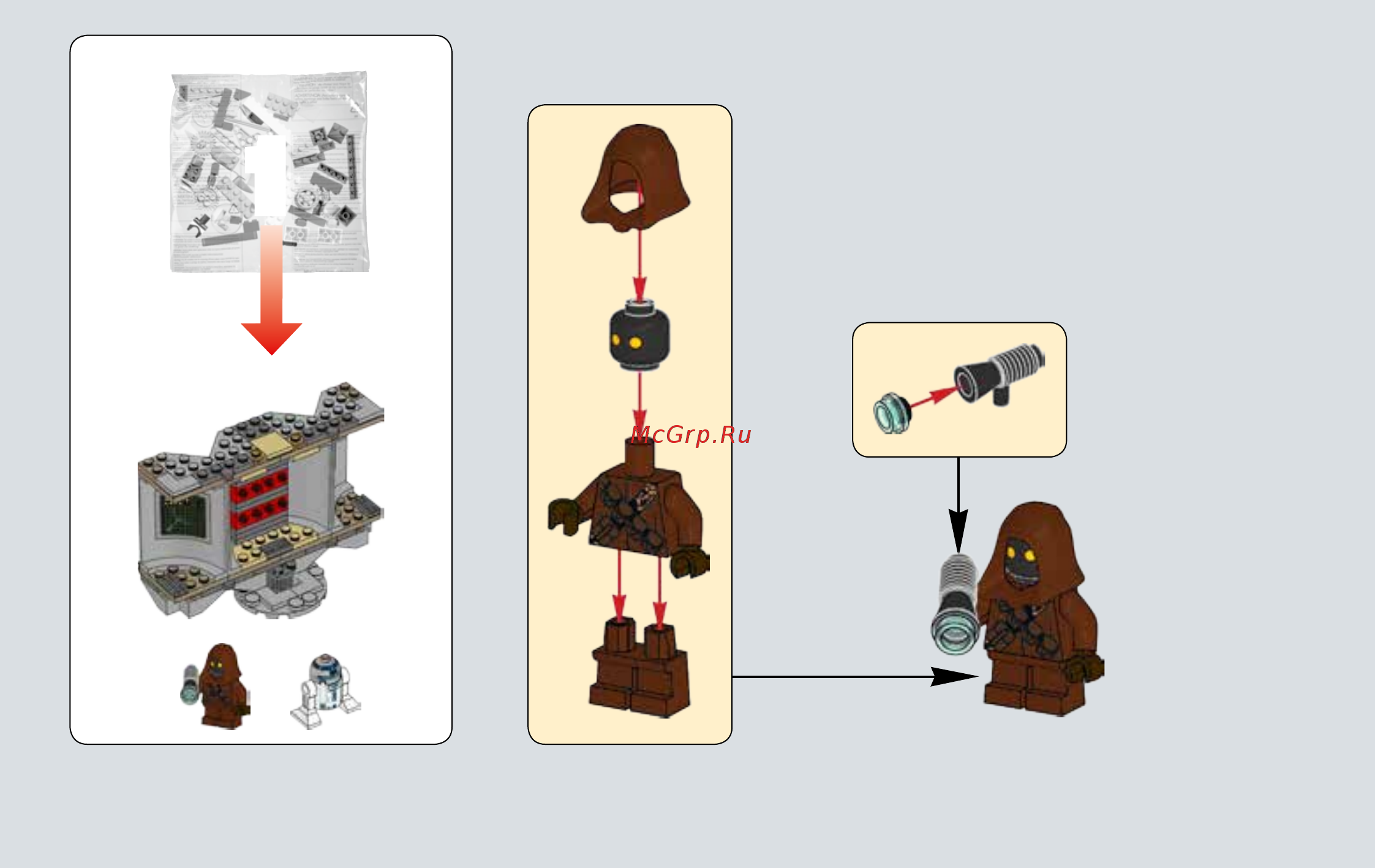 Lego Star Wars Спасательная капсула дроидов (75136) Инструкция по эксплуатации онлайн [3/59] 305222