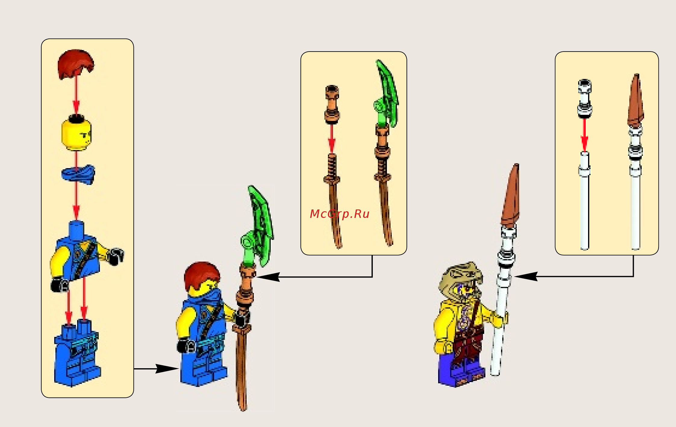 Lego Ninjago Летающий робот Джея (70754) Инструкция по эксплуатации онлайн [3/51] 305360