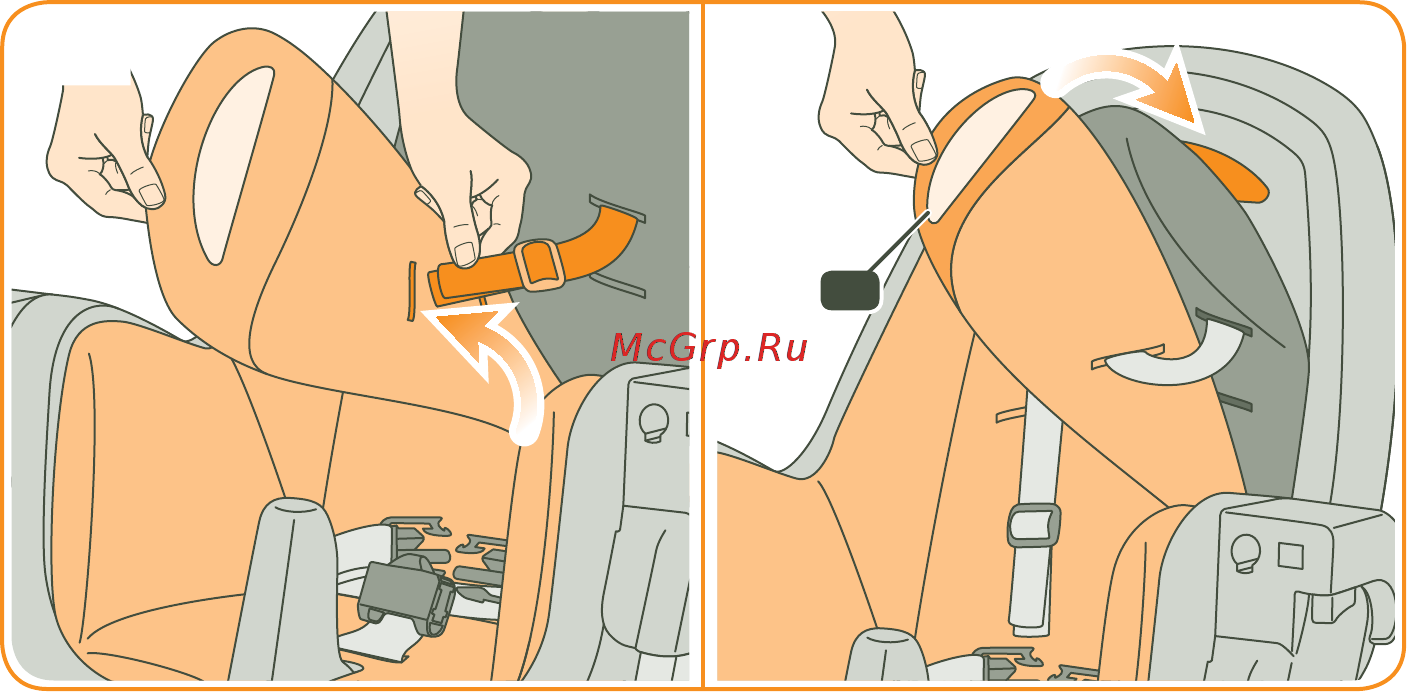 Inglesina Zuma Black /Orange (AZ90C6OR8) Инструкция по эксплуатации онлайн [20/144] 305656