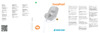 Maxi-Cosi 2WayPearl группа 0/1, River Blue Инструкция по эксплуатации