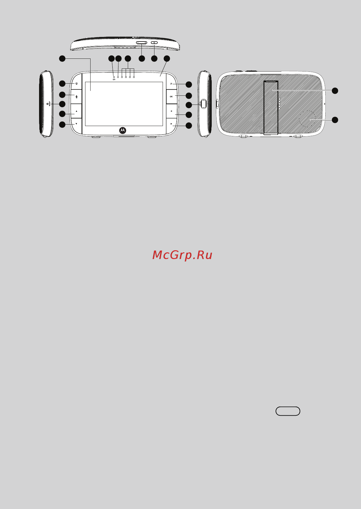 Motorola MBP855 Connect White [3/62] Родительский модуль