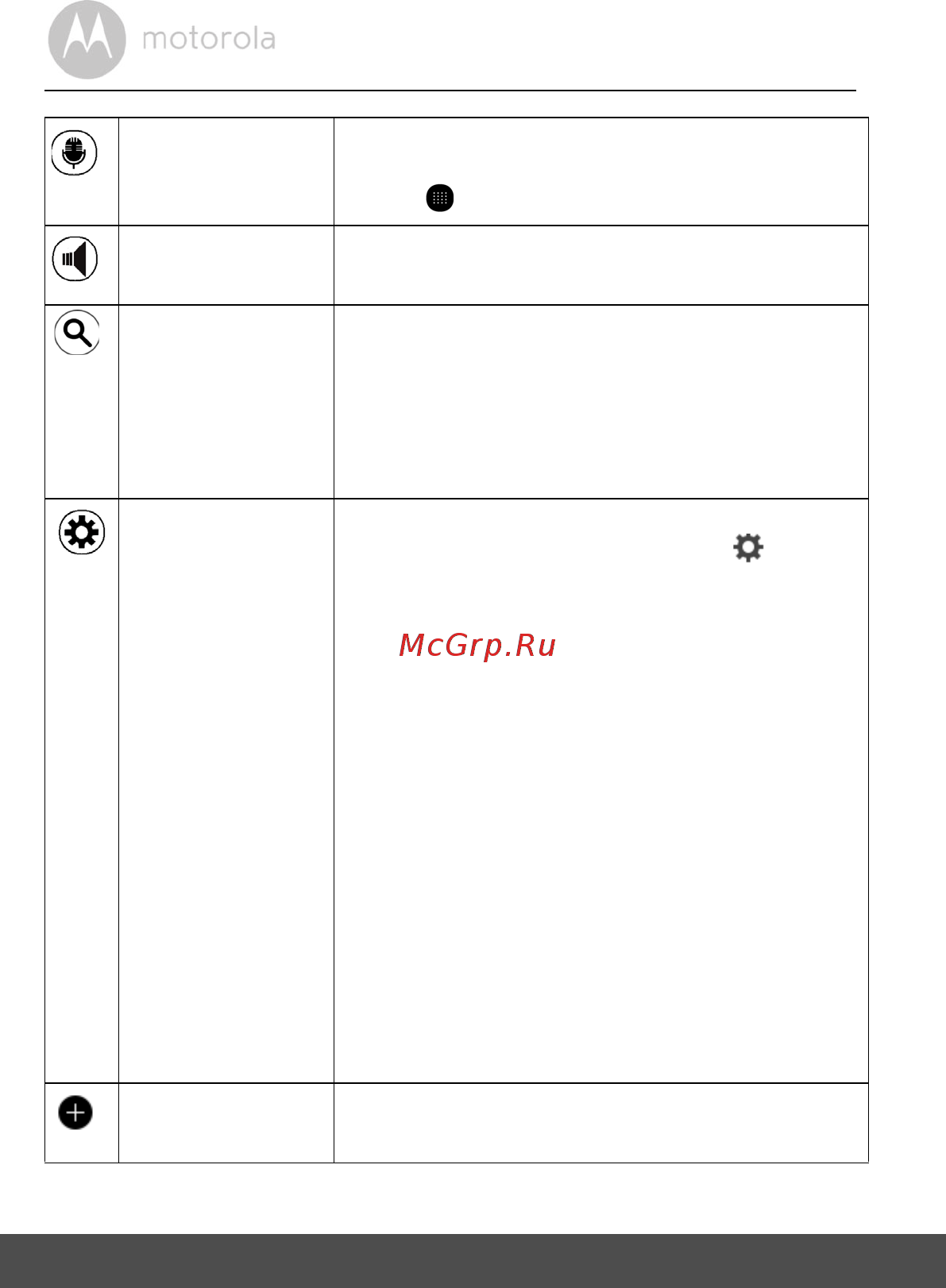 Motorola MBP855 Connect White Инструкция по эксплуатации онлайн [38/62] 346089
