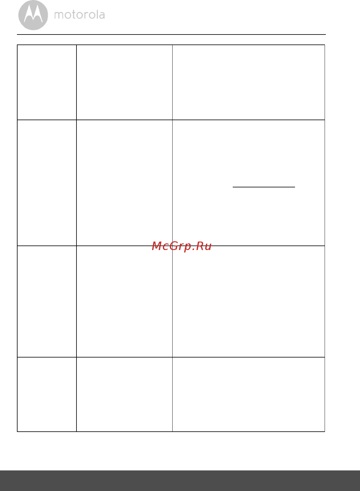 Motorola MBP855 Connect White Инструкция по эксплуатации онлайн [48/62] 346089
