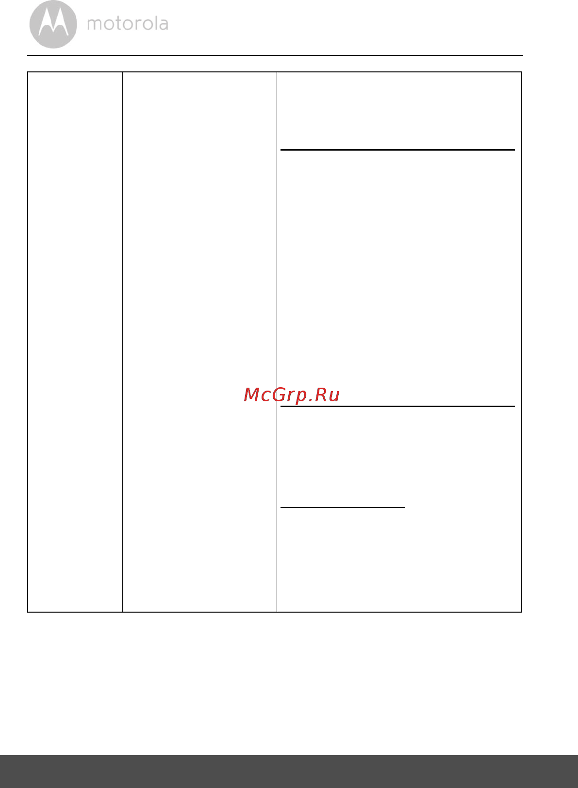 Motorola MBP855 Connect White Инструкция по эксплуатации онлайн [50/62] 346089