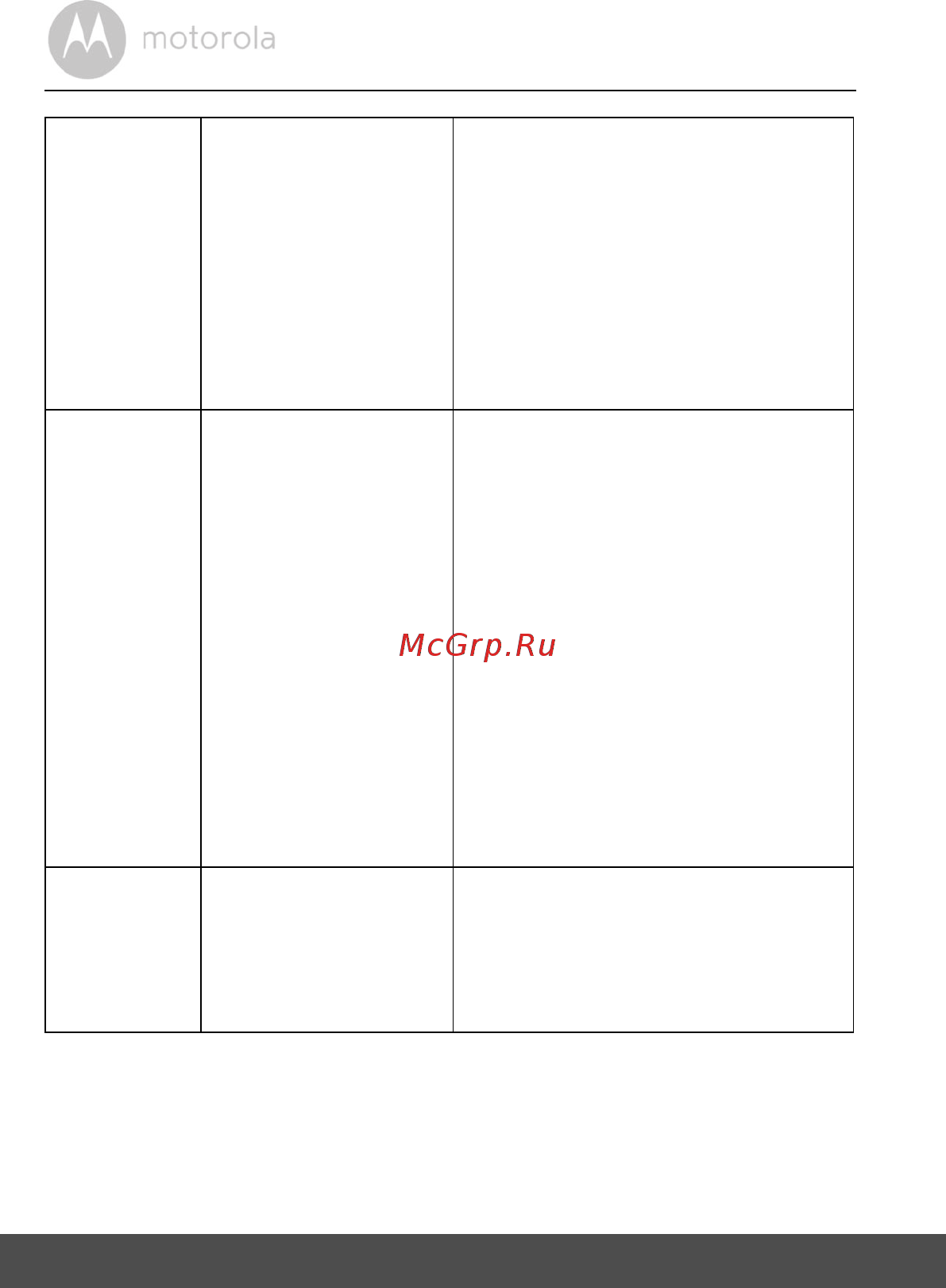Motorola MBP855 Connect White [52/62] Чтобы услышать звук нажмите значок динамика на экране видеопотока при дистанционном доступе к камере звук отключен по умолчанию