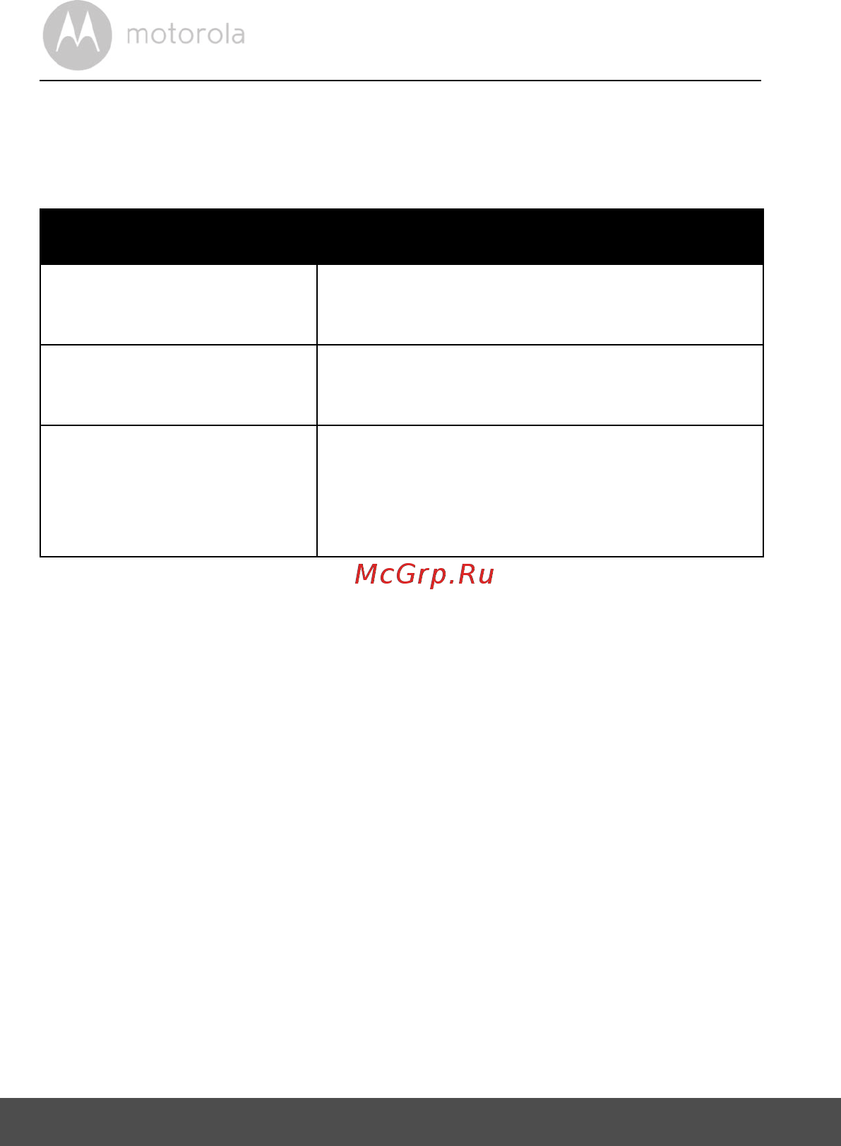 Motorola MBP855 Connect White Инструкция по эксплуатации онлайн [56/62] 346089