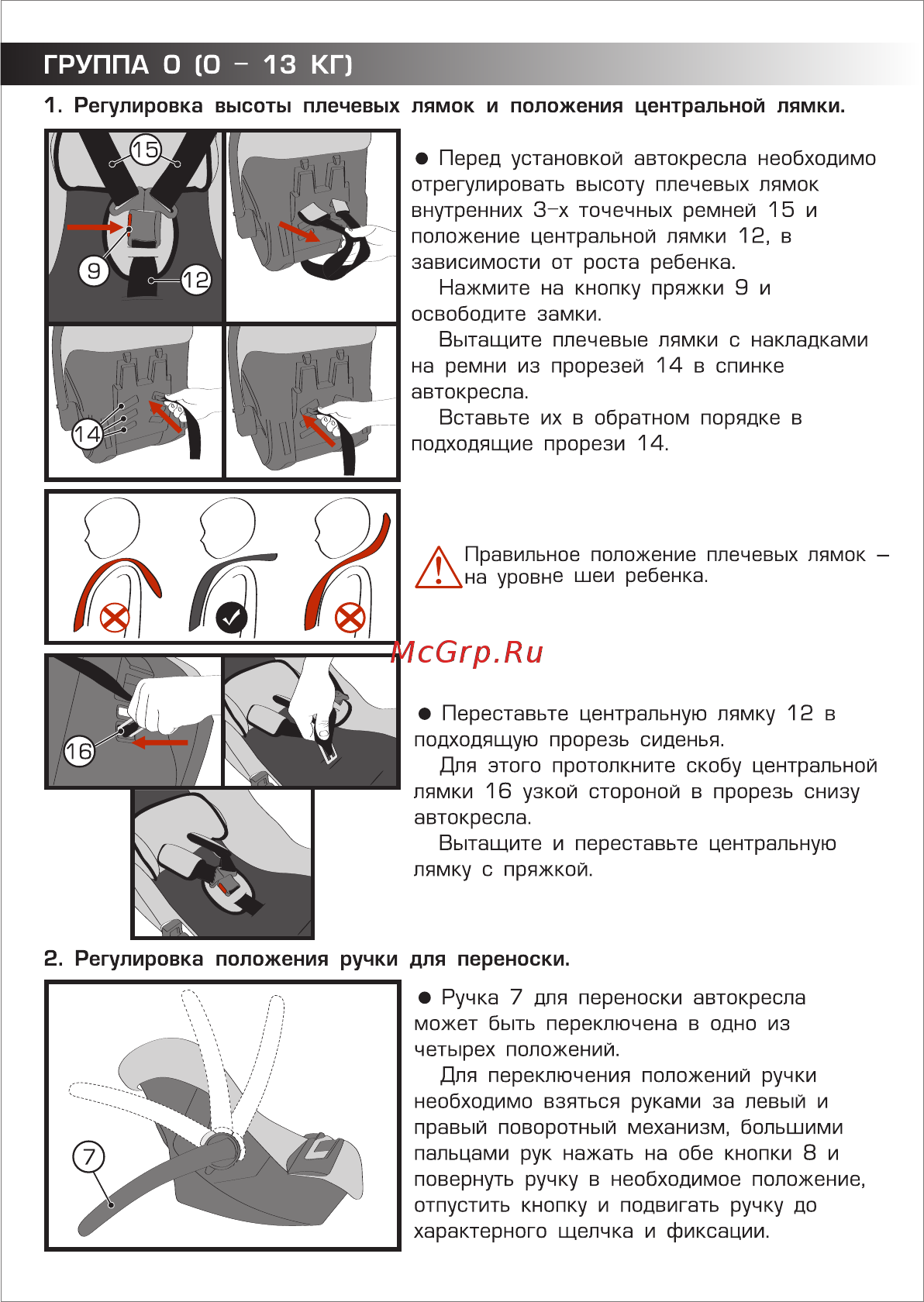 Siger Эгида Люкс группа 0+, Оранжевый [5/8] Page 5