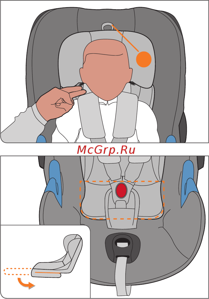 Cybex Aton Q Plus группа 0+, Темно-Зеленый Инструкция по эксплуатации онлайн [12/132] 305985
