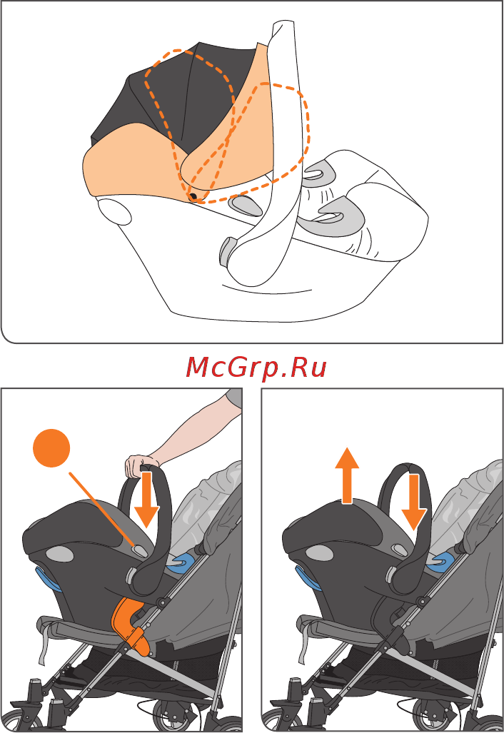 Cybex Aton Q Plus группа 0+, Темно-Зеленый Инструкция по эксплуатации онлайн [30/132] 305985