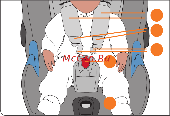 Cybex Aton Q Plus группа 0+, Темно-Зеленый Инструкция по эксплуатации онлайн [98/132] 305985