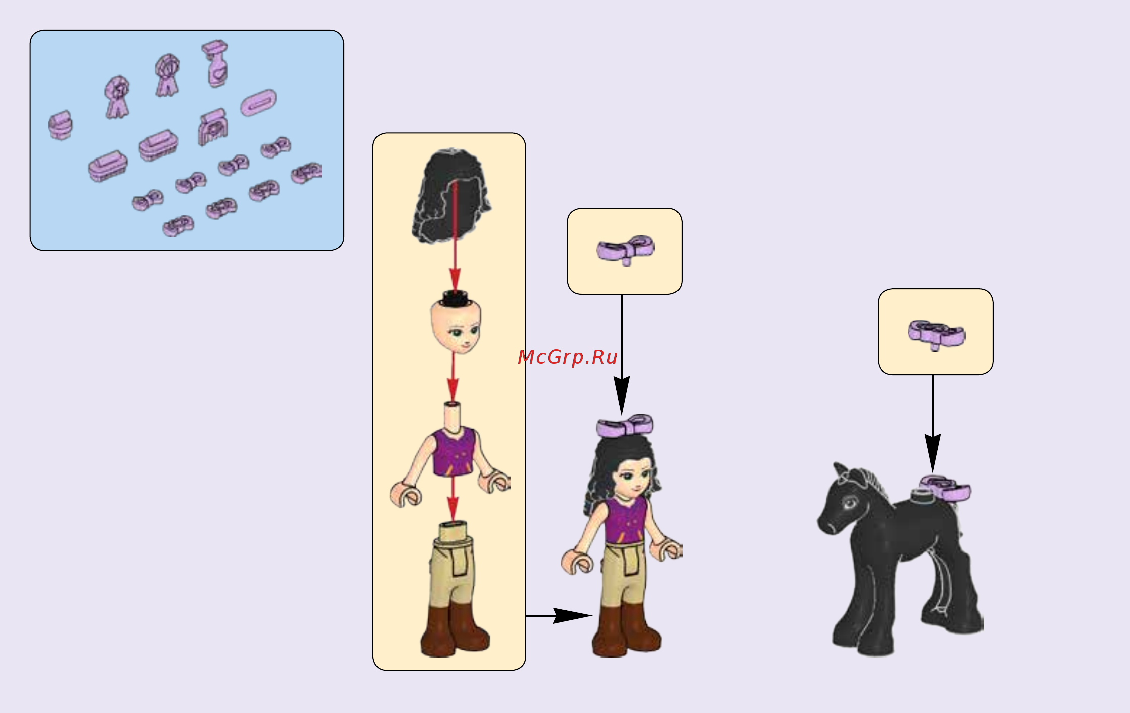 Lego Friends Салон для жеребят (41123) Инструкция по эксплуатации онлайн [2/27] 306036